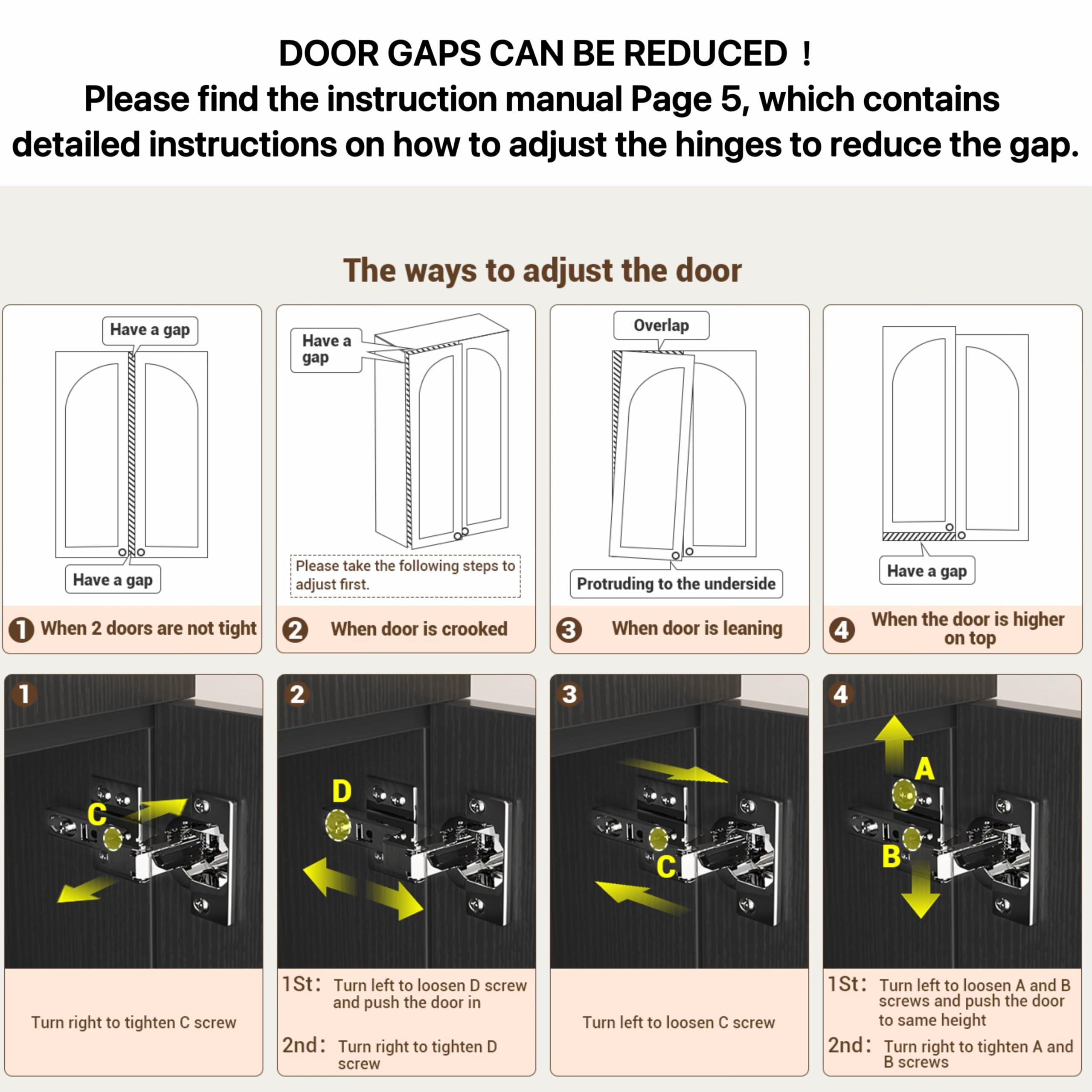 DOOR GAPS CAN BE REDUCED!  
Please find the instruction manual Page 5, which contains detailed instructions on how to adjust the hinges to reduce the gap.

The ways to adjust the door

1. When 2 doors are not tight  
   Have a gap

2. When door is crooked  
   Protruding to the underside  
   Have a gap

3. When door is leaning  
   Have a gap

4. When the door is higher on top  
   Have a gap

Please take the following steps to adjust first.

1. Turn right to tighten C screw

2. 1st: Turn left to loosen D screw and push the door in  
   2nd: Turn right to tighten D screw

3. Turn left to loosen C screw

4. 1st: Turn left to loosen A and B screws and push the door to same height  
   2nd: Turn right to tighten A and B screws