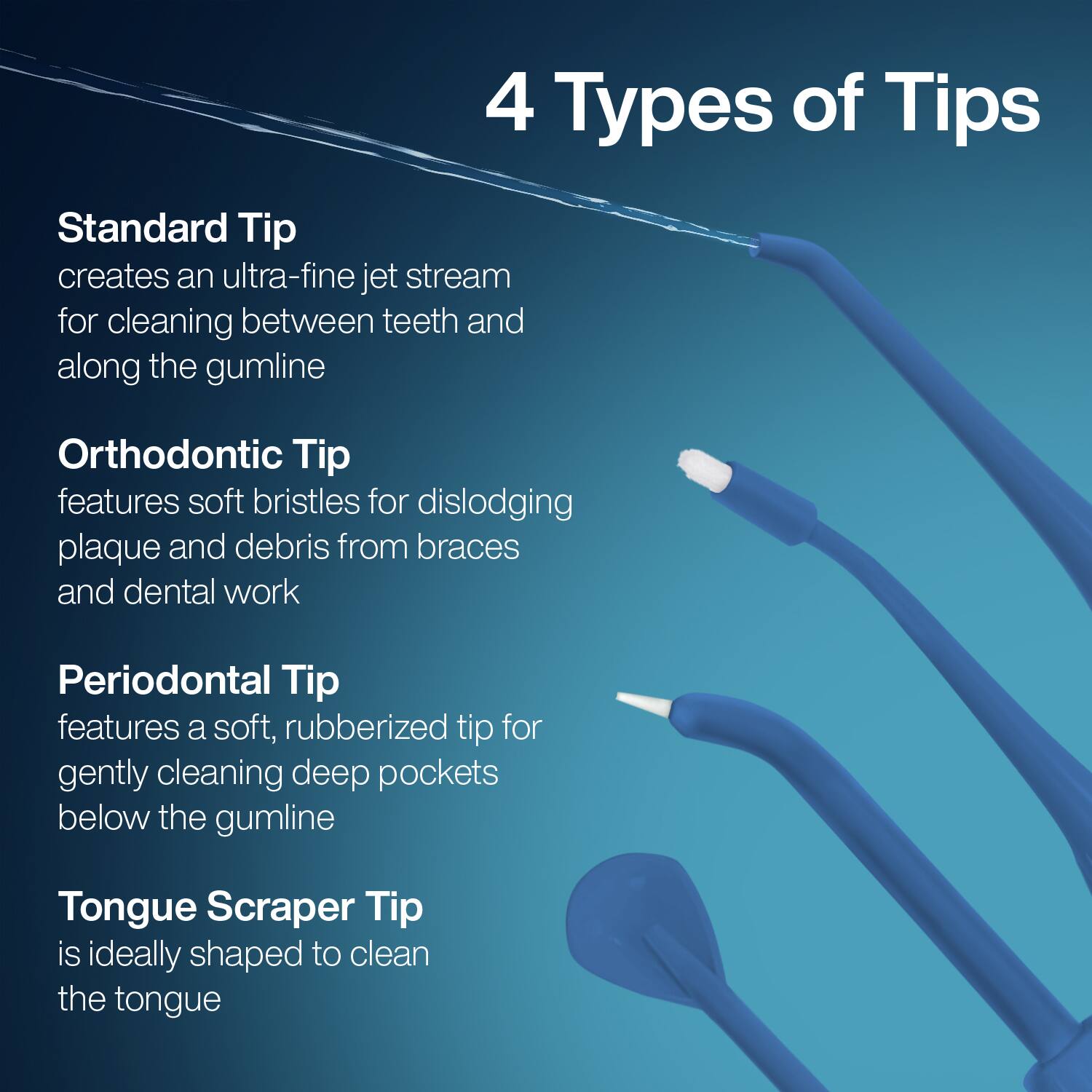 4 Types of Tips

Standard Tip  
creates an ultra-fine jet stream for cleaning between teeth and along the gumline

Orthodontic Tip  
features soft bristles for dislodging plaque and debris from braces and dental work

Periodontal Tip  
features a soft, rubberized tip for gently cleaning deep pockets below the gumline

Tongue Scraper Tip  
is ideally shaped to clean the tongue