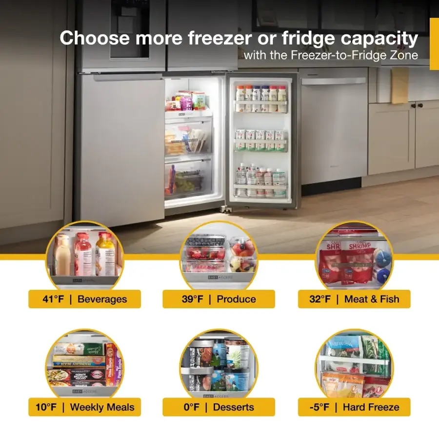 Choose more freezer or fridge capacity with the Freezer-to-Fridge Zone.

41°F | Beverages 39°F
32°F | Produce
32°F | Meat & Fish

-5°F | Desserts
-5°F | Hard Freeze