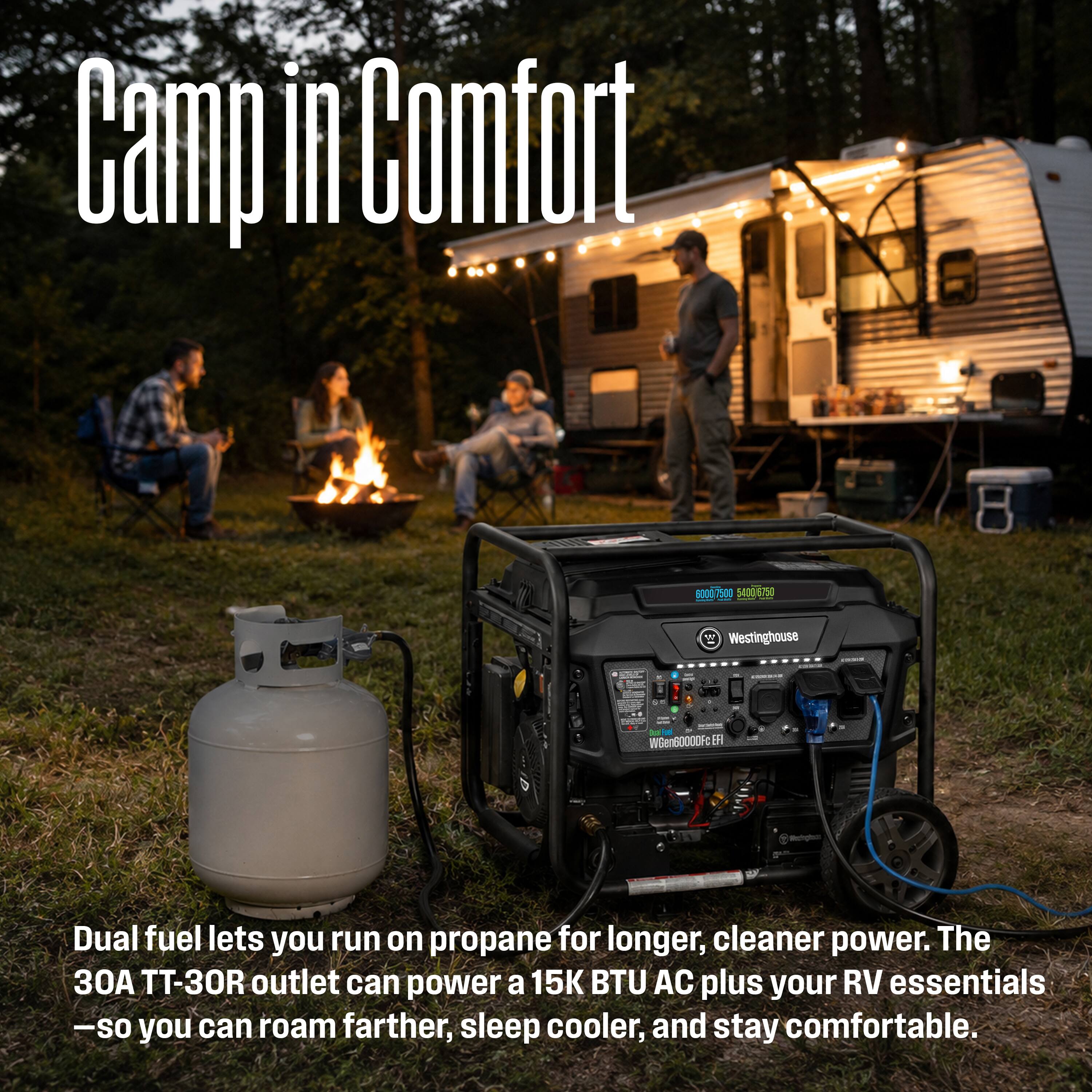 Cano in Somioni  
60007500 5400 6750  
W Westinghouse  
WGen60000Fc EA  

Dual fuel lets you run on propane for longer, cleaner power. The 30A TT-30R outlet can power a 15K BTU AC plus your RV essentials - so you can roam farther, sleep cooler, and stay comfortable.