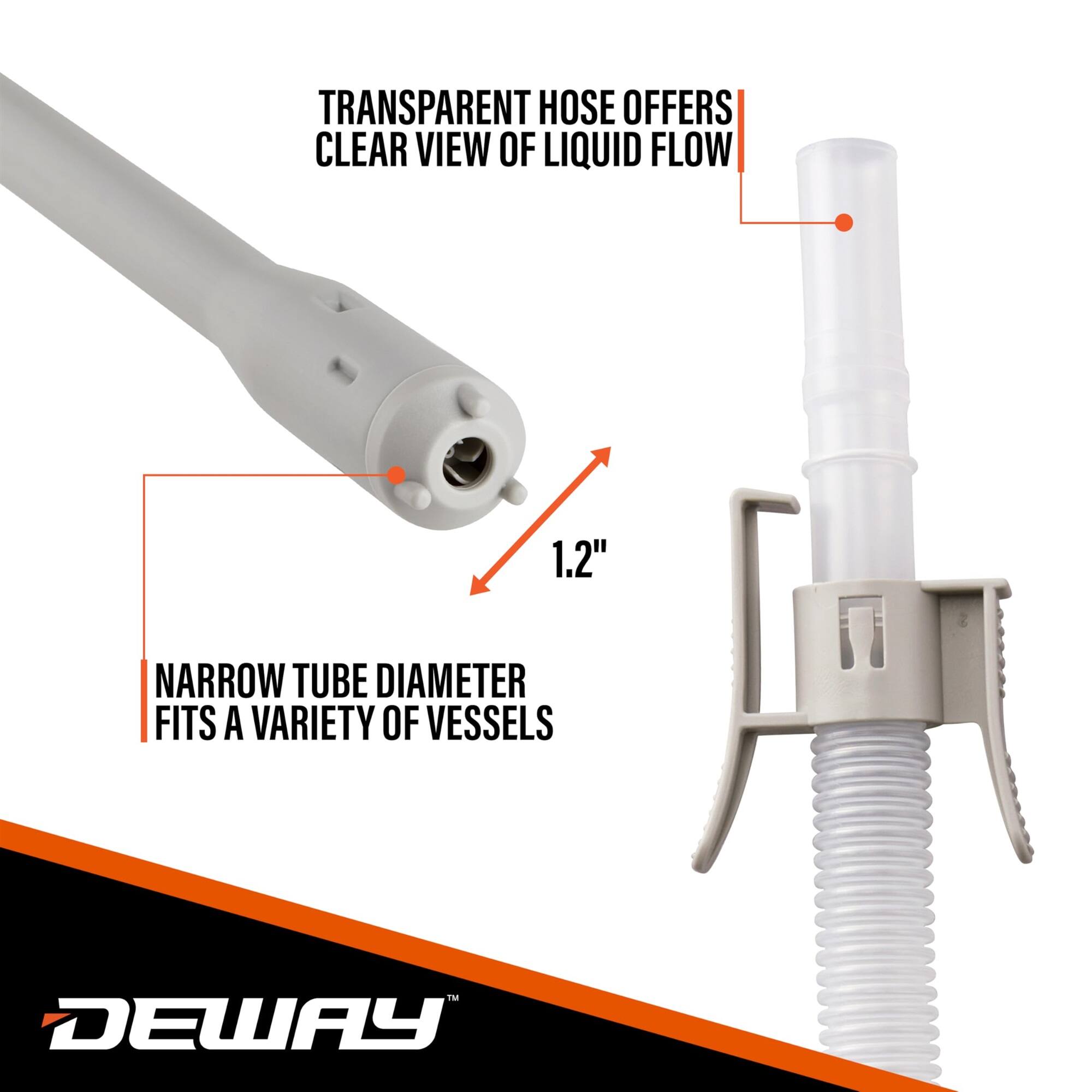 TRANSPARENT HOSE OFFERS CLEAR VIEW OF LIQUID FLOW  
1.2" NARROW TUBE DIAMETER FITS A VARIETY OF VESSELS  
DEWAY