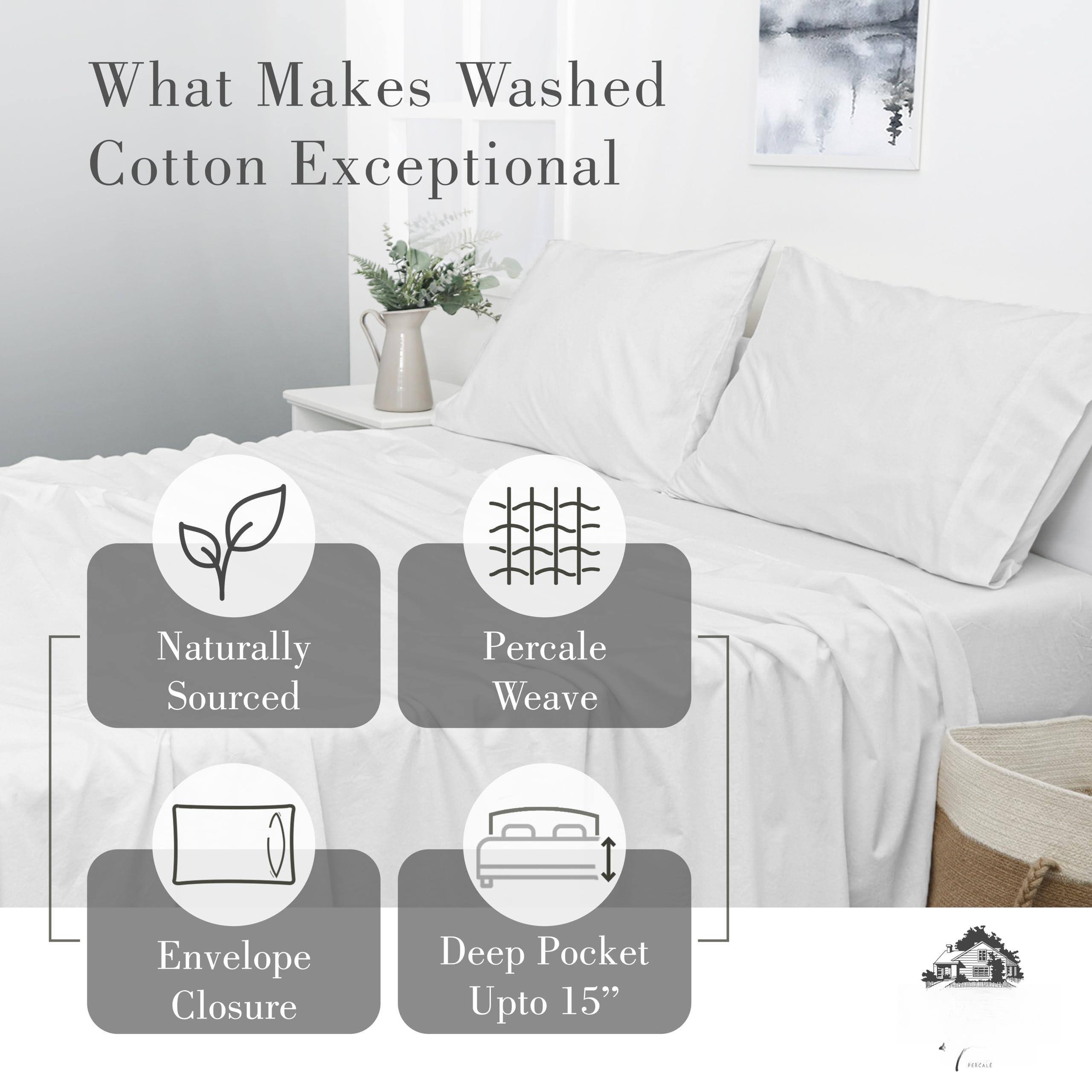What Makes Washed Cotton Exceptional

- Naturally Sourced
- Percale Weave
- Envelope Closure
- Deep Pocket Upto 15"