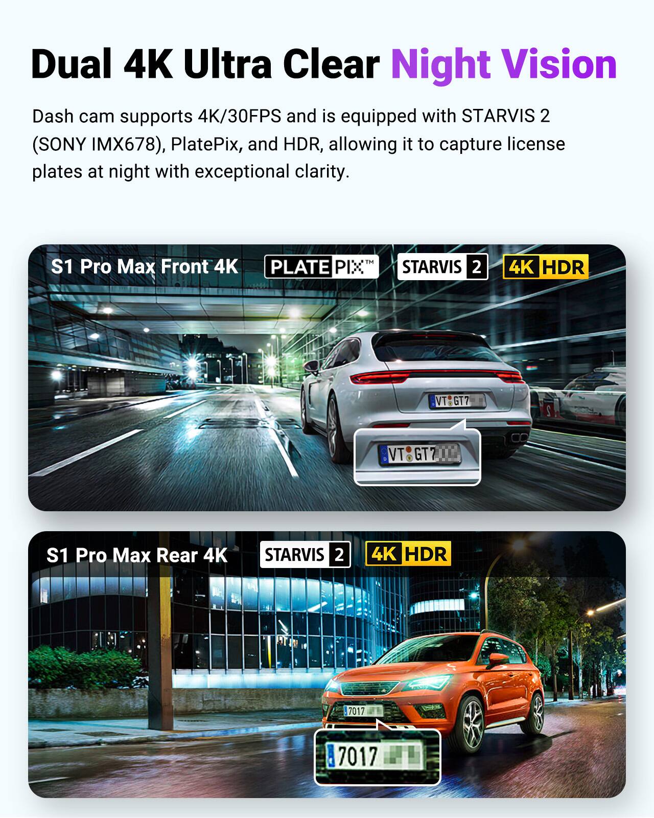 Dual 4K Ultra Clear Night Vision Dash cam supports 4K/30FPS and is equipped with STARVIS 2 (SONY IMX678), PlatePix, and HDR, allowing it to capture license plates at night with exceptional clarity.

S1 Pro Max Front 4K  
PLATE PIX  
STARVIS 2  
4K HDR  

S1 Pro Max Rear 4K  
STARVIS 2  
4K HDR  

VT GT7  
7017