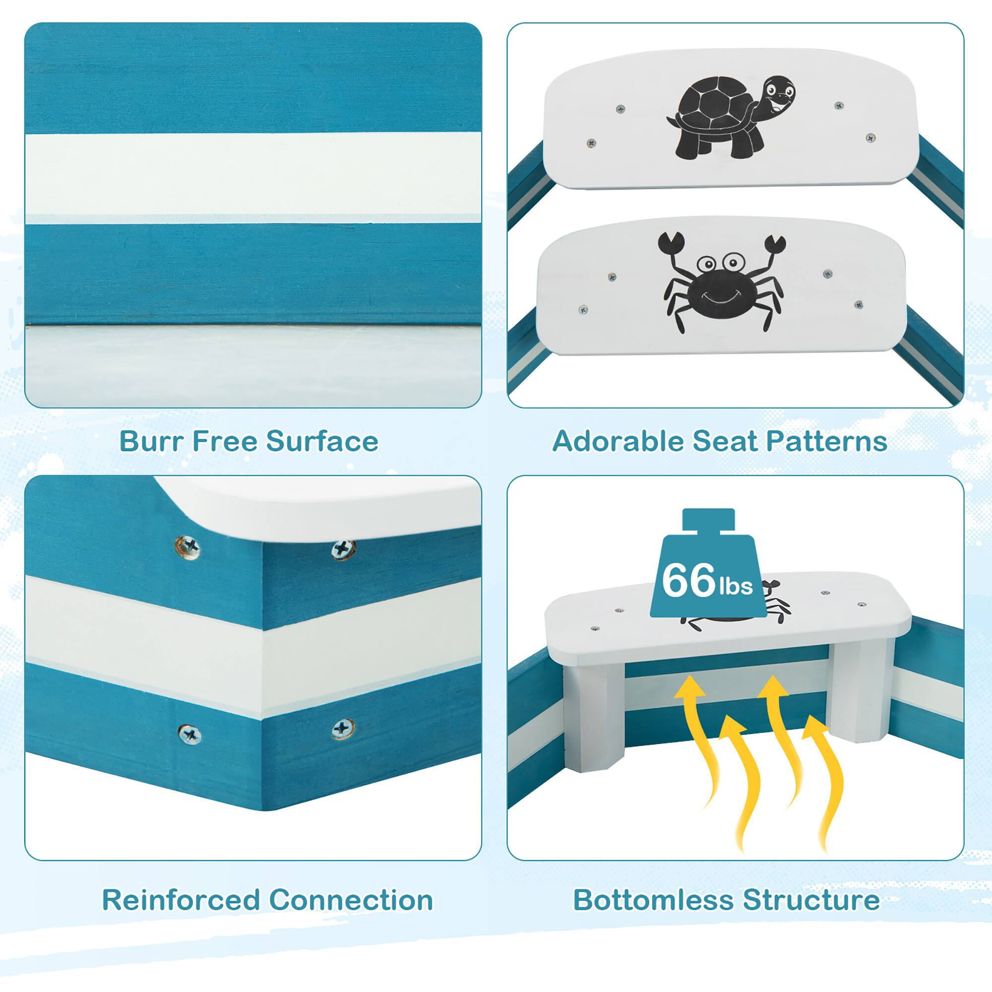 - Burr Free Surface
- Adorable Seat Patterns
- Reinforced Connection
- Bottomless Structure
- 66 lbs