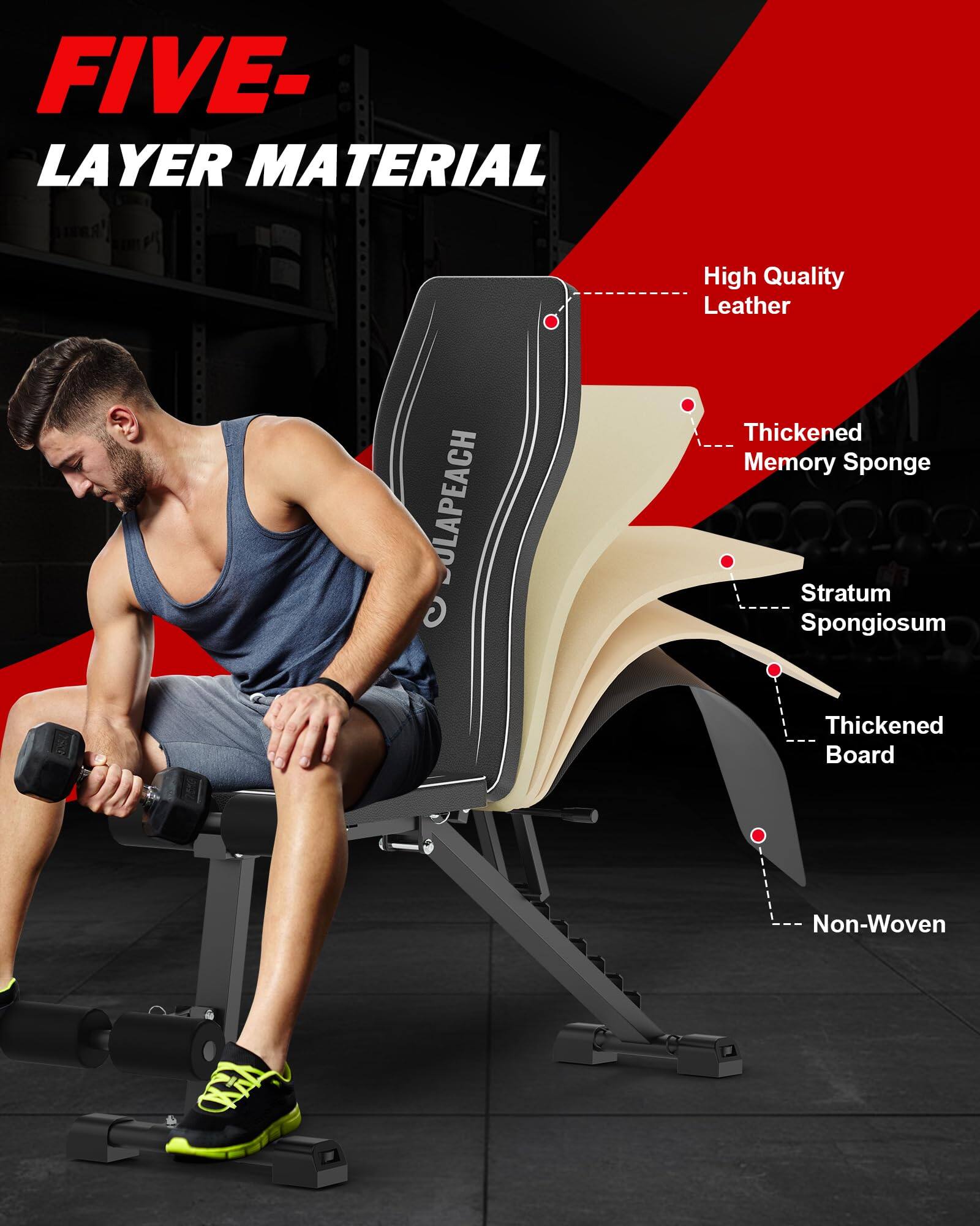 FIVE-LAYER MATERIAL

- High Quality Leather
- Thickened Memory Sponge
- Stratum Spongiosum
- Thickened Board
- Non-Woven