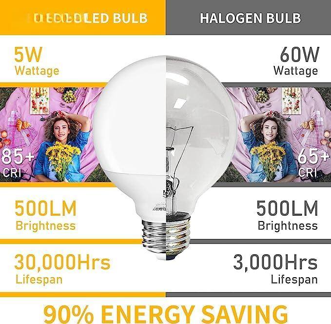 **LED LED BULB**

- **5W** Wattage
- **85+** CRI
- **500LM** Brightness
- **30,000Hrs** Lifespan
- **90%** ENERGY SAVING

**HALOGEN BULB**

- **60W** Wattage
- **65+** CRI
- **500LM** Brightness
- **3,000Hrs** Lifespan