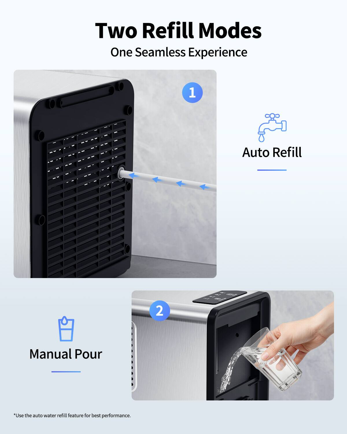 Two Refill Modes  
One Seamless Experience  

1. Auto Refill  
2. Manual Pour  

*Use the auto water refill feature for best performance.