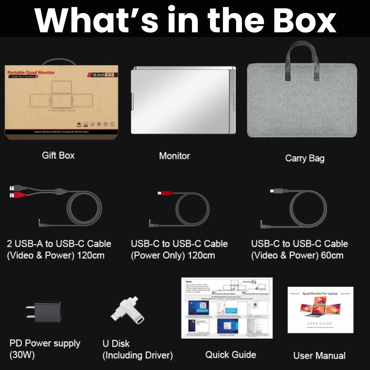What's in the Box Portable Quad Monitor - Sesana 16 inch Gift Box Monitor Carry Bag 2 USB-A to USB-C Cable (Video & Power) 120cm USB-C to USB-C Cable (Power Only) 120cm USB-C to USB-C Cable (Video & Power) 60cm Quad Monitor For Laptop USER GUIDE PD Power supply (30W) U Disk (Including Driver) Quick Guide User Manual