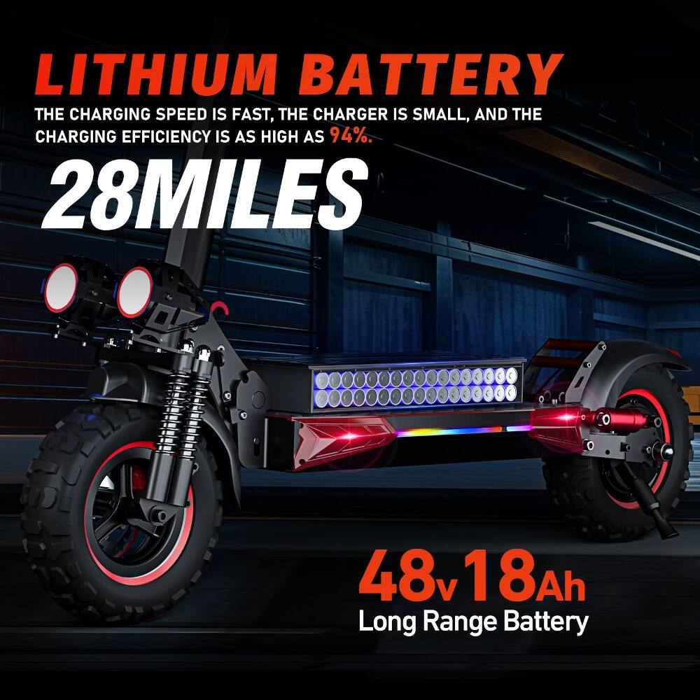 LITHIUM BATTERY  
THE CHARGING SPEED IS FAST, THE CHARGER IS SMALL, AND THE CHARGING EFFICIENCY IS AS HIGH AS 94%.  
28 MILES  
48v 18Ah Long Range Battery
