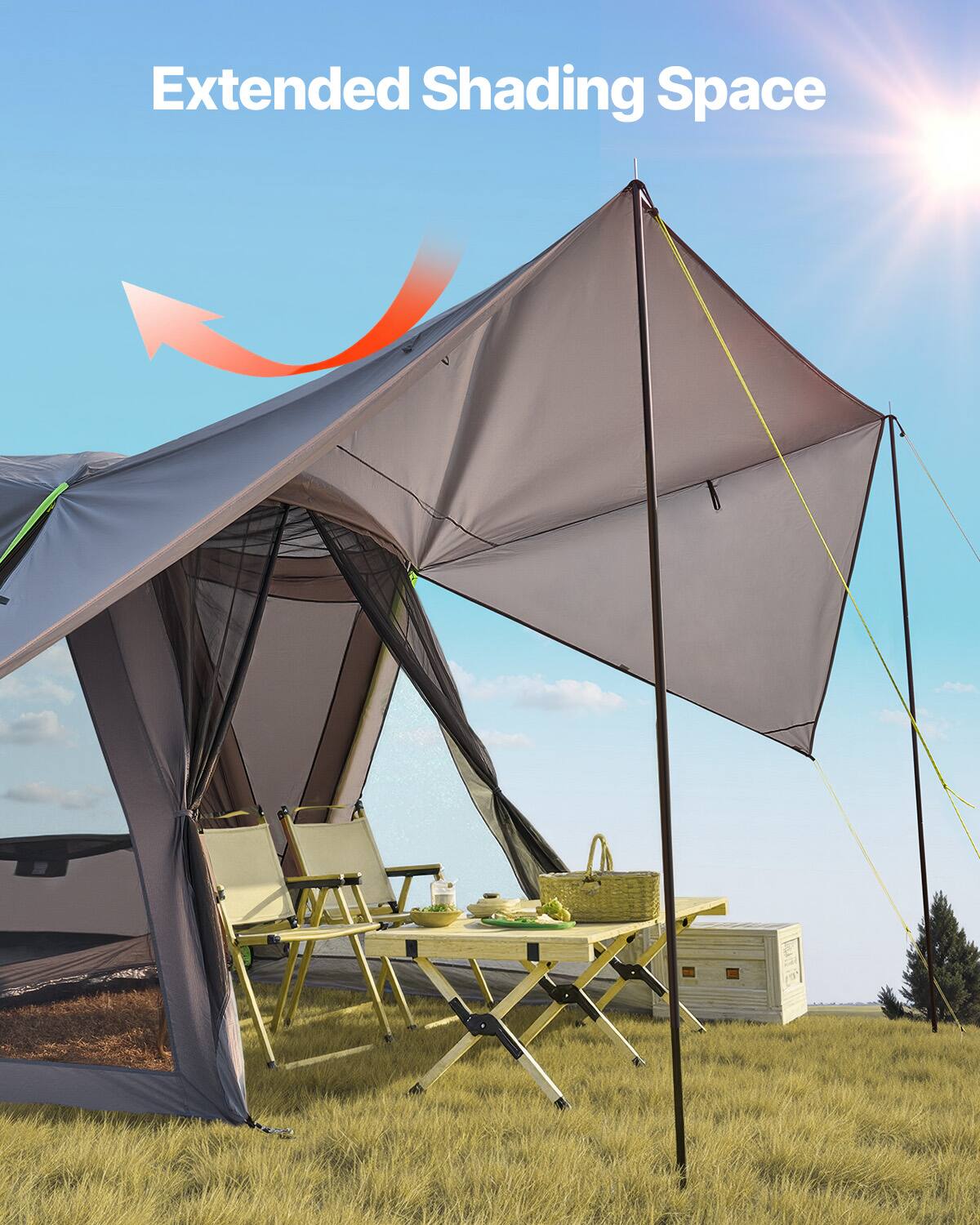 Extended Shading Space