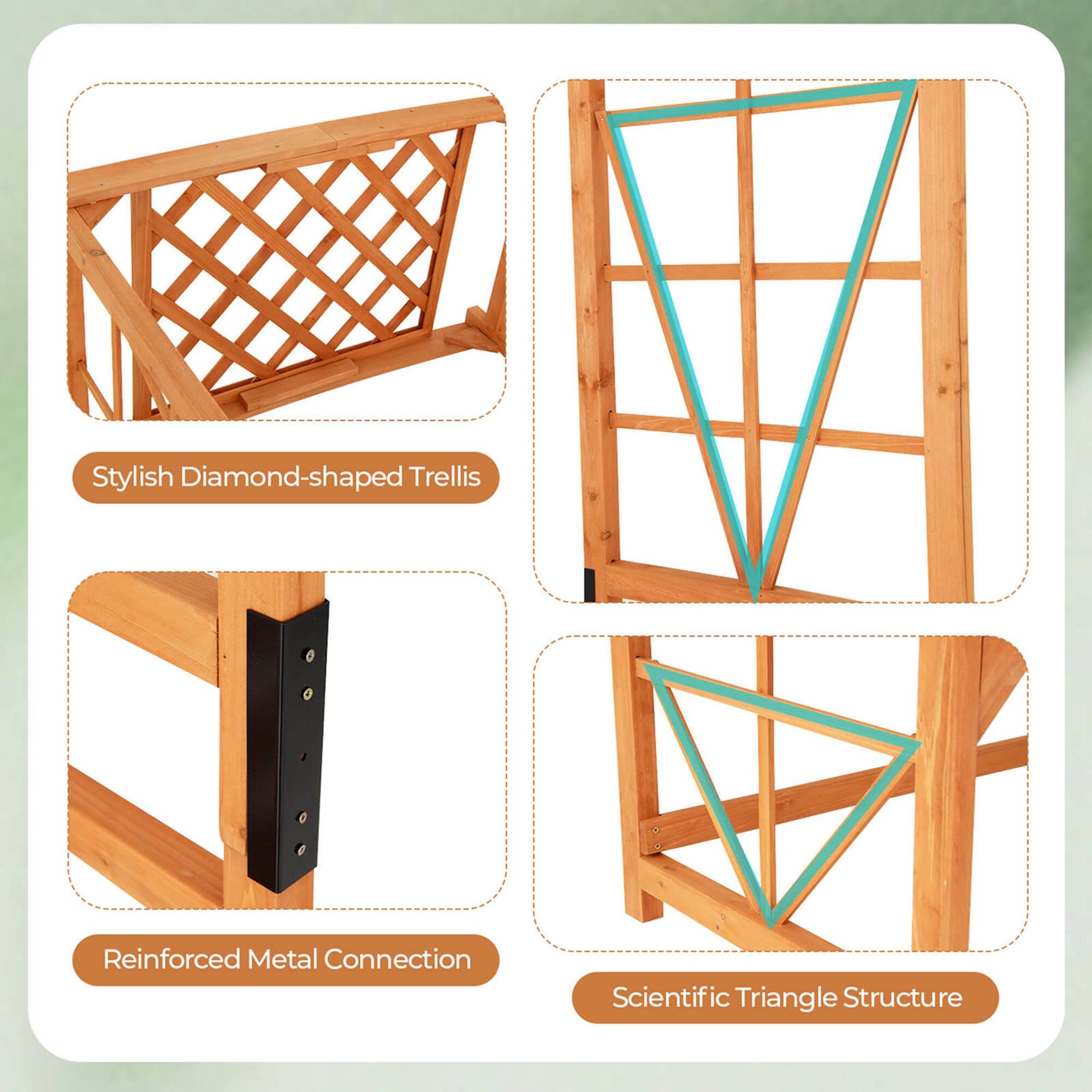 The text on the image is grouped as follows:

1. Stylish Diamond-shaped Trellis
2. Reinforced Metal Connection
3. Scientific Triangle Structure