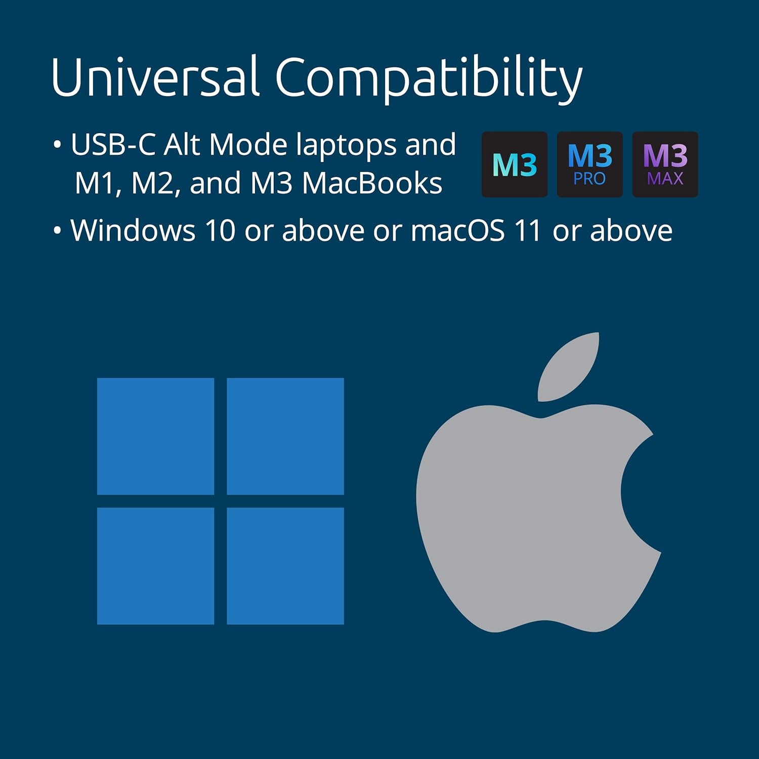 Universal Compatibility

- USB-C Alt Mode laptops and M1, M2, and M3 MacBooks
- Windows 10 or above or macOS 11 or above

M3  
M3 PRO  
M3 MAX