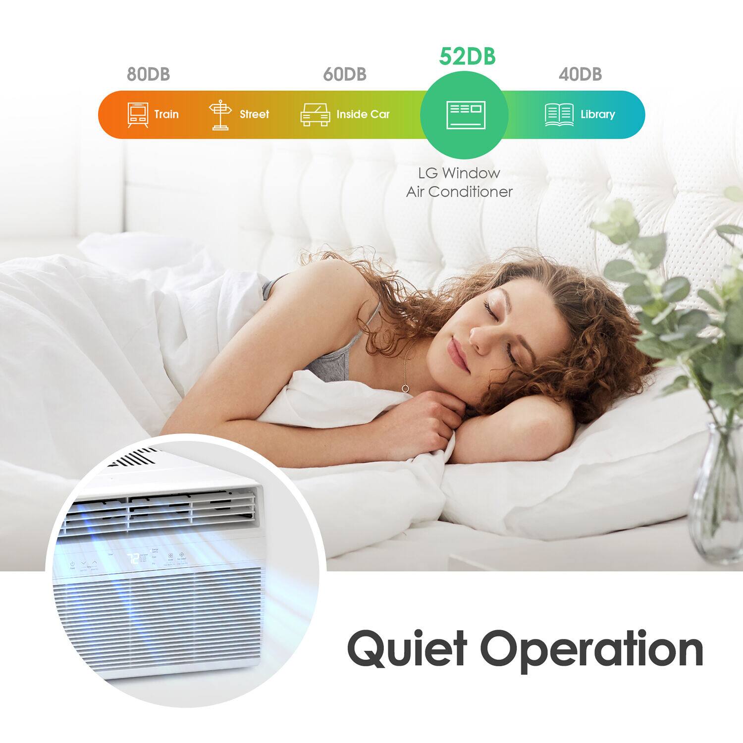 80DB 60DB 52DB 40DB Train Street Inside Car Library LG Window Air Conditioner Quiet Operation