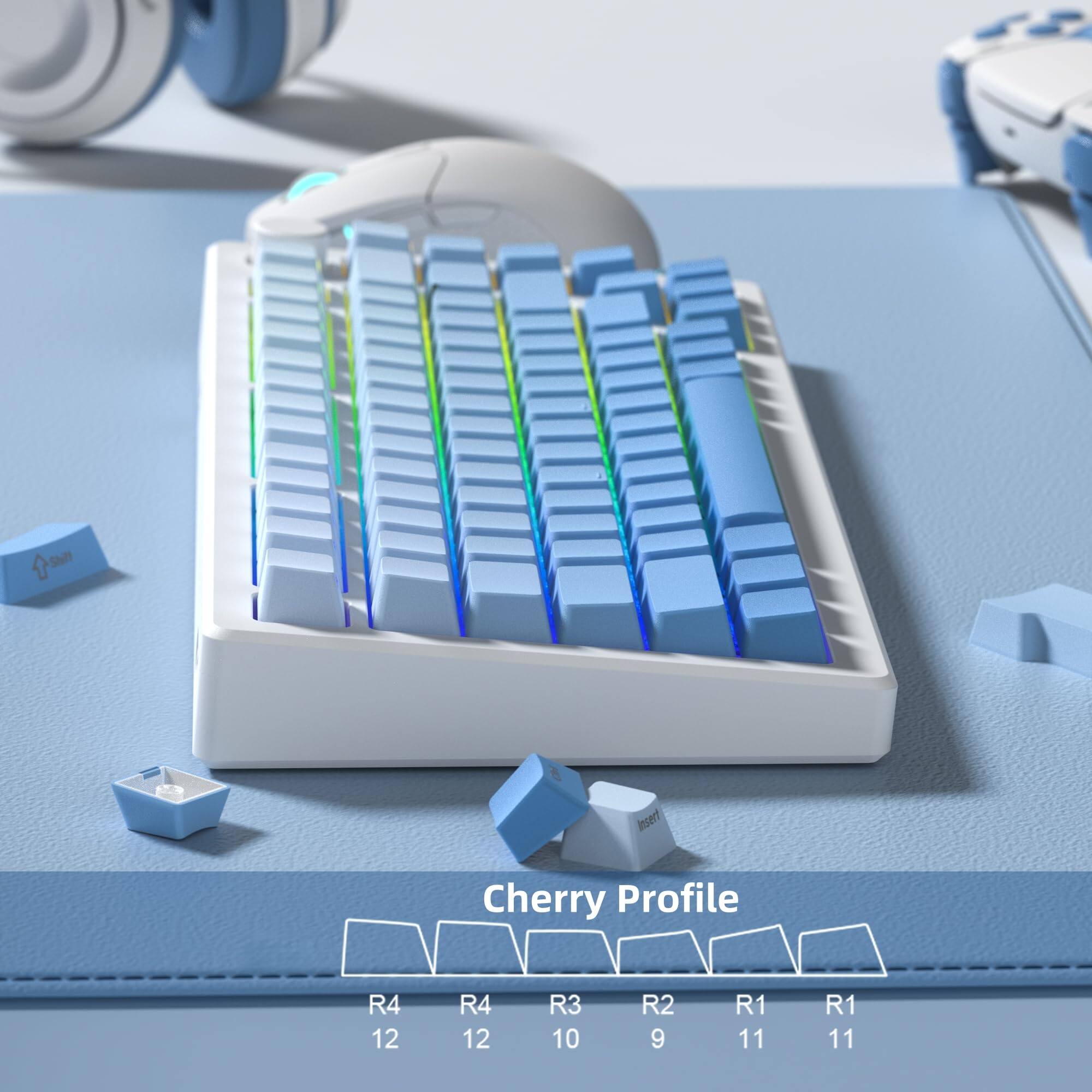 Cherry Profile  
R4 12  
R4 12  
R3 10  
R2 9  
R1 11  
R1 11