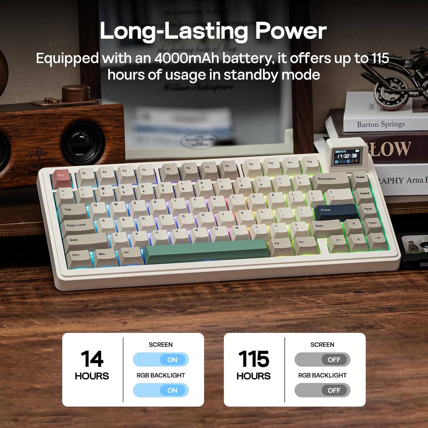 Long-Lasting Power  
Equipped with an 4000mAh battery, it offers up to 115 hours of usage in standby mode  

14 HOURS  
SCREEN ON  
RGB BACKLIGHT ON  

115 HOURS  
SCREEN OFF  
RGB BACKLIGHT OFF