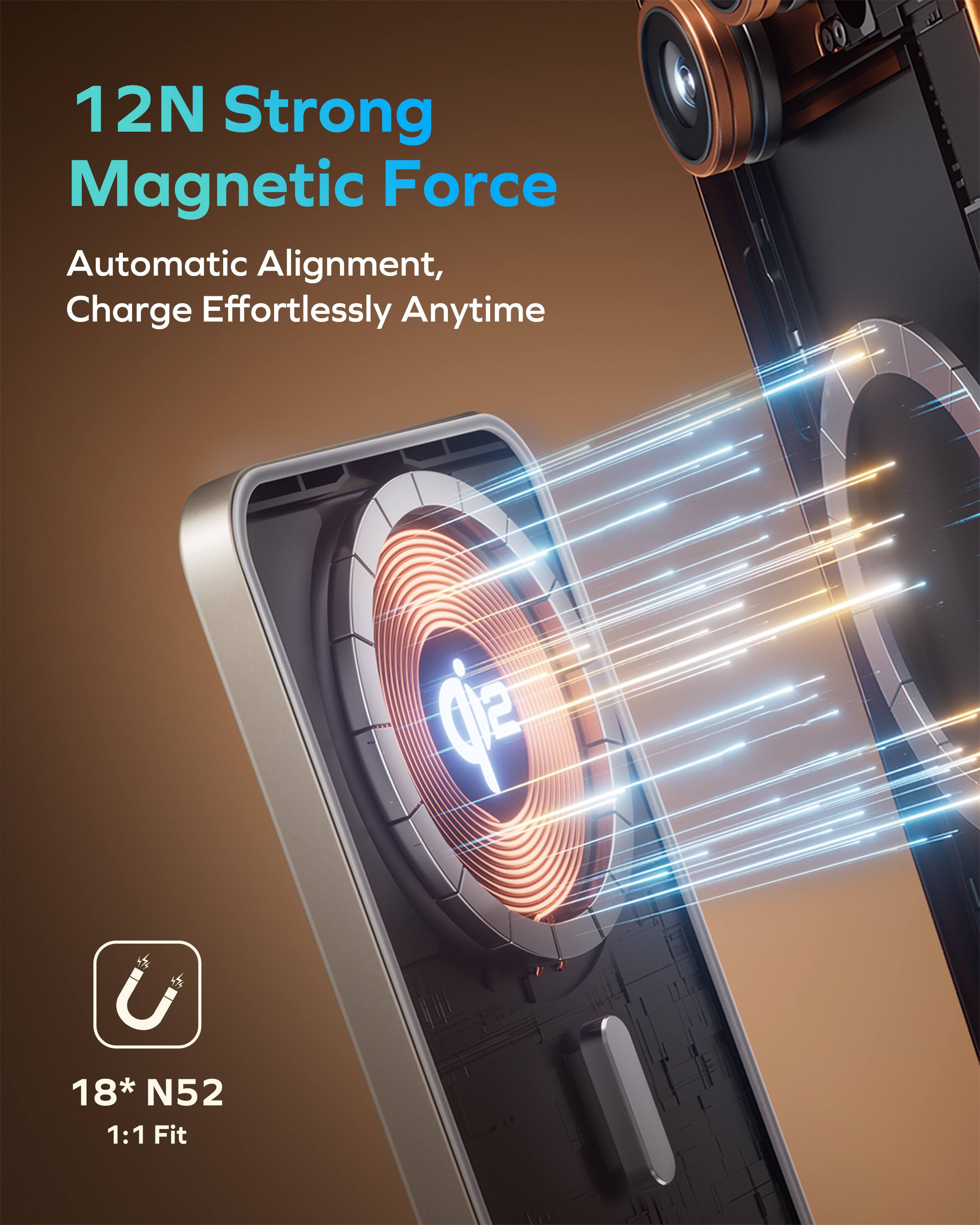 12N Strong Magnetic Force  
Automatic Alignment, Charge Effortlessly Anytime  
18* N52 1:1 Fit