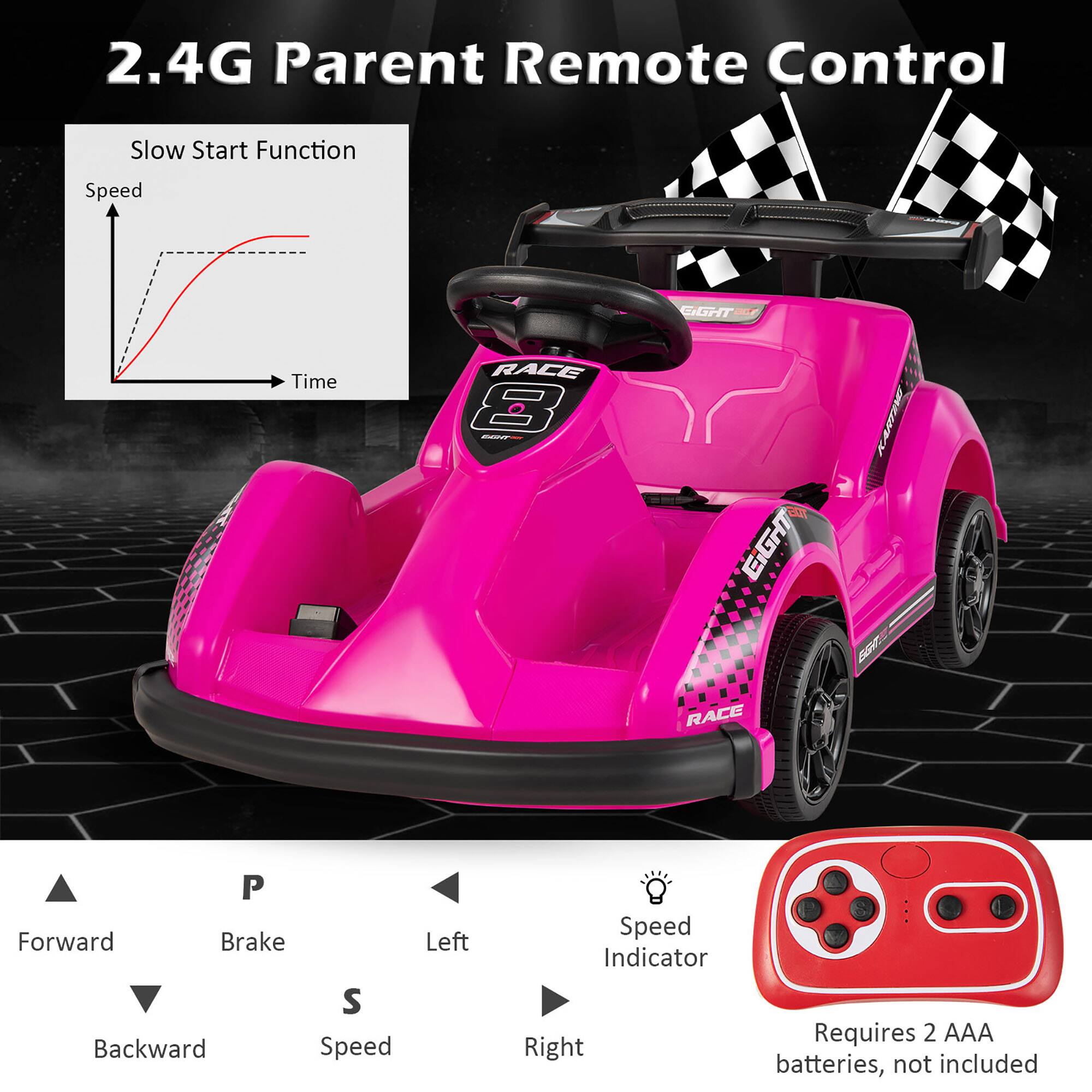 2.4G Parent Remote Control

Slow Start Function

Speed
Time

Forward Brake S Backward Speed Left Speed Indicator Right

Requires 2 AAA batteries, not included