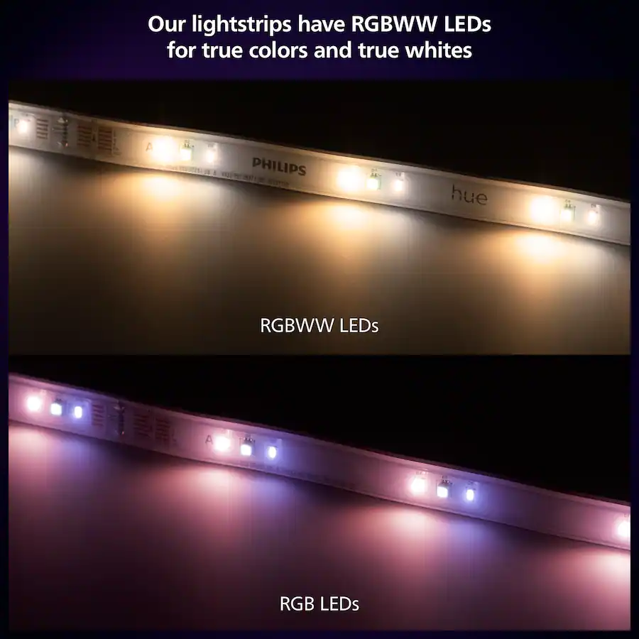 Philips Hue Solo Lightstrip 10m (33ft) White and Color Ambiance 589937 ...