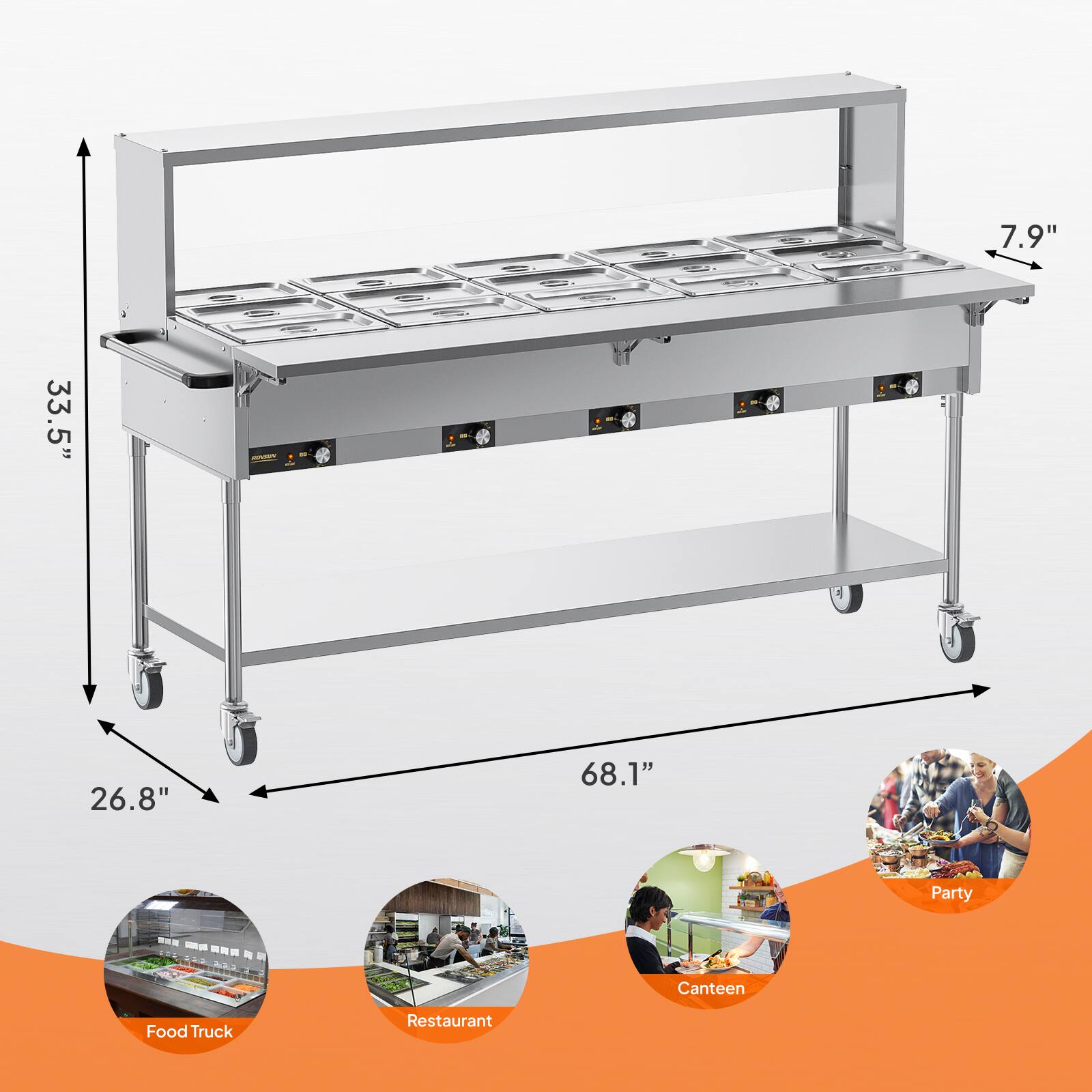 7.9"  
33.5" - 26.8"  
68.1"  

Party  
Canteen  
Food Truck  
Restaurant