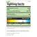 IQ GROUP
LED lighting facts
A Program of the U.S. DOE
Light Output (Lumens)
2187
Watts
21
Lumens per Watt (Efficacy)
104.14
Color Accuracy
Color Rendering Index (CRI)
84
Light Color
Correlated Color Temperature (CCT)
5000 (Daylight)
Warm White
2700K
Bright White
3000K
Daylight
4500K
6500K
All results are according to IESNA LM-79-2008: Approved Method for the Electrical and Photometric Testing of Solid-State Lighting. The U.S. Department of Energy (DOE) verifies product test data and results.
Visit www.lightingfacts.com for the Label Reference Guide.
Registration Number: NN8J-F8100R (8/15/2016)
Model Number: DT-2002-(X)
Type: Luminaire - Other