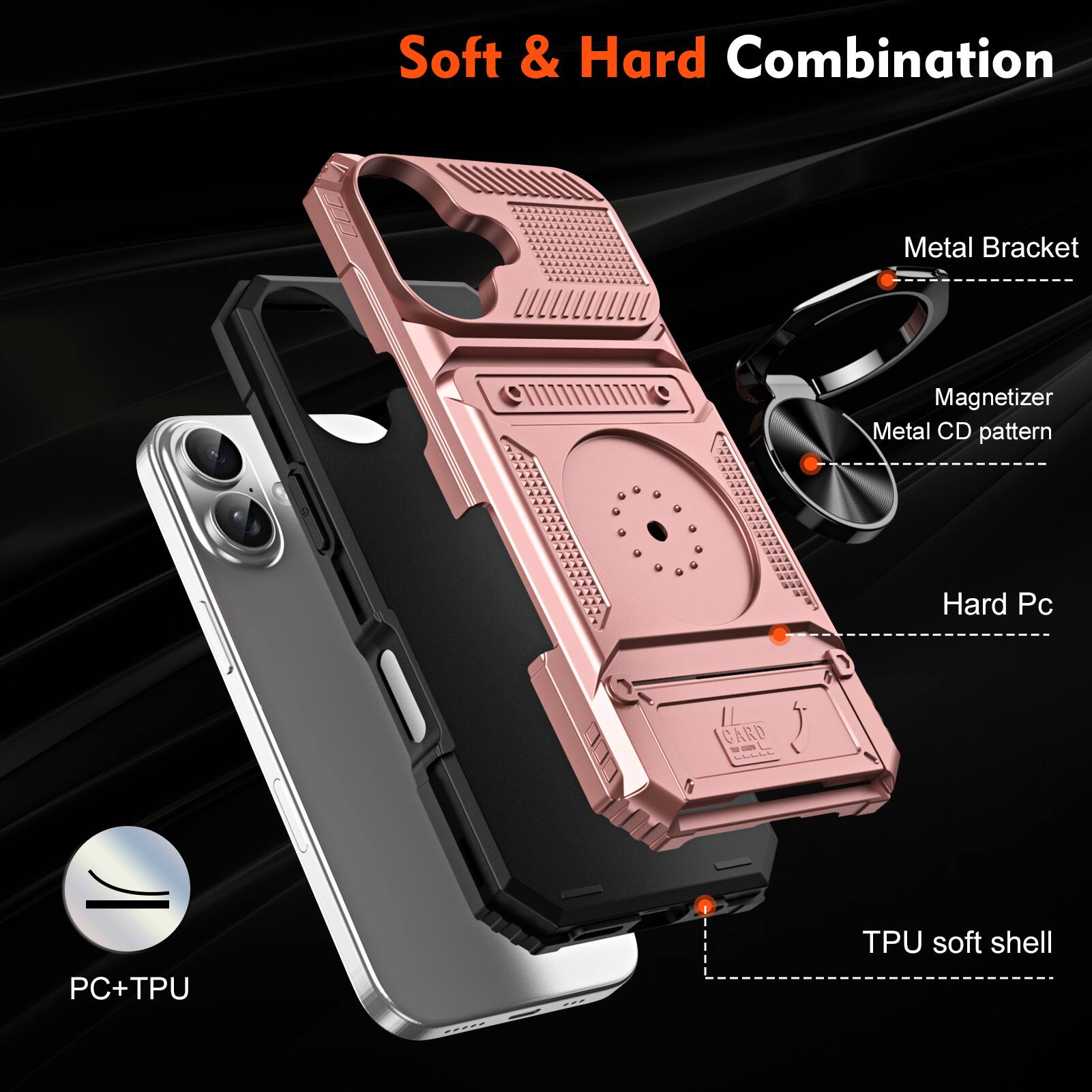 Soft & Hard Combination  
Metal Bracket  
Magnetizer  
Metal CD pattern  
Hard Pc  
PC+TPU  
TPU soft shell