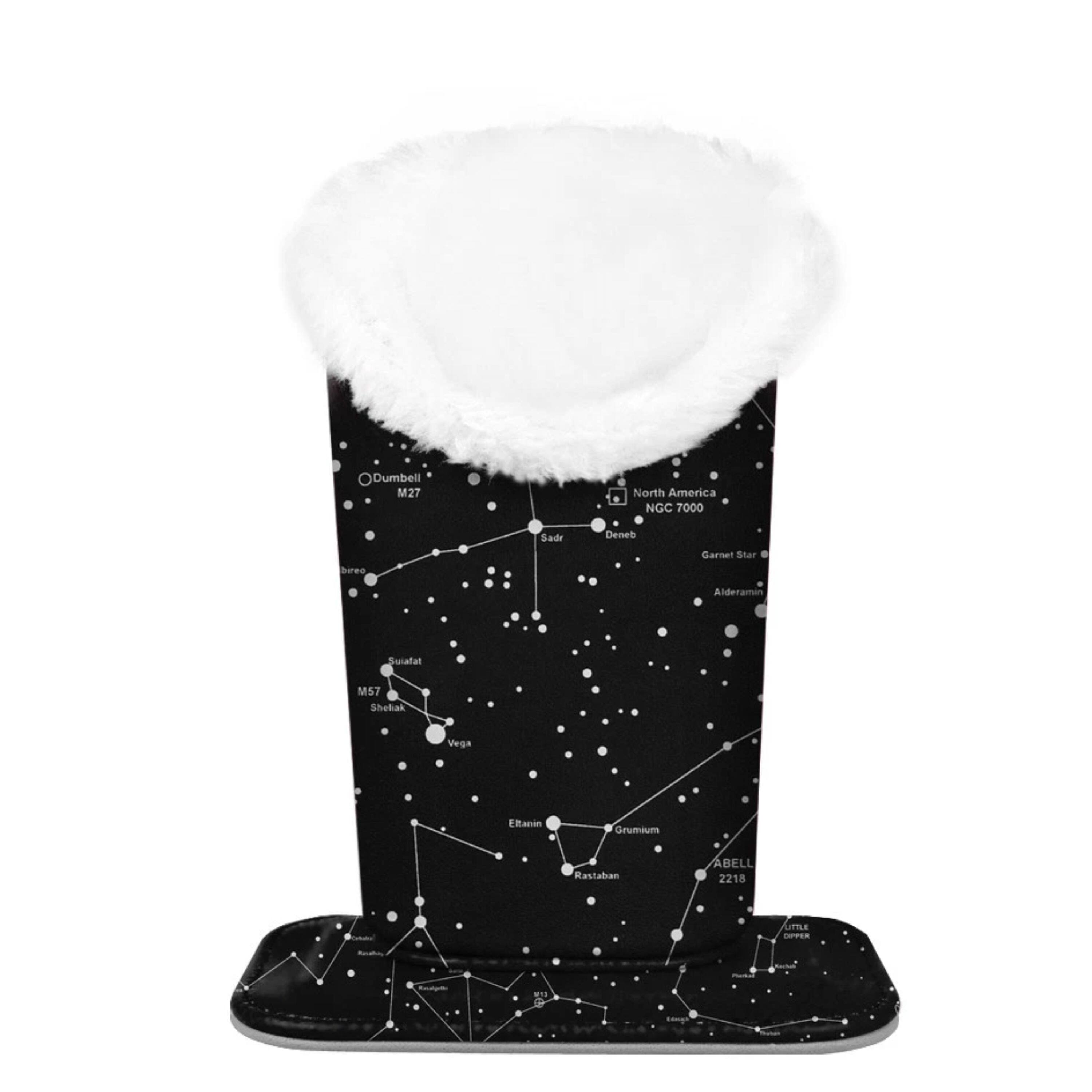 Constellation