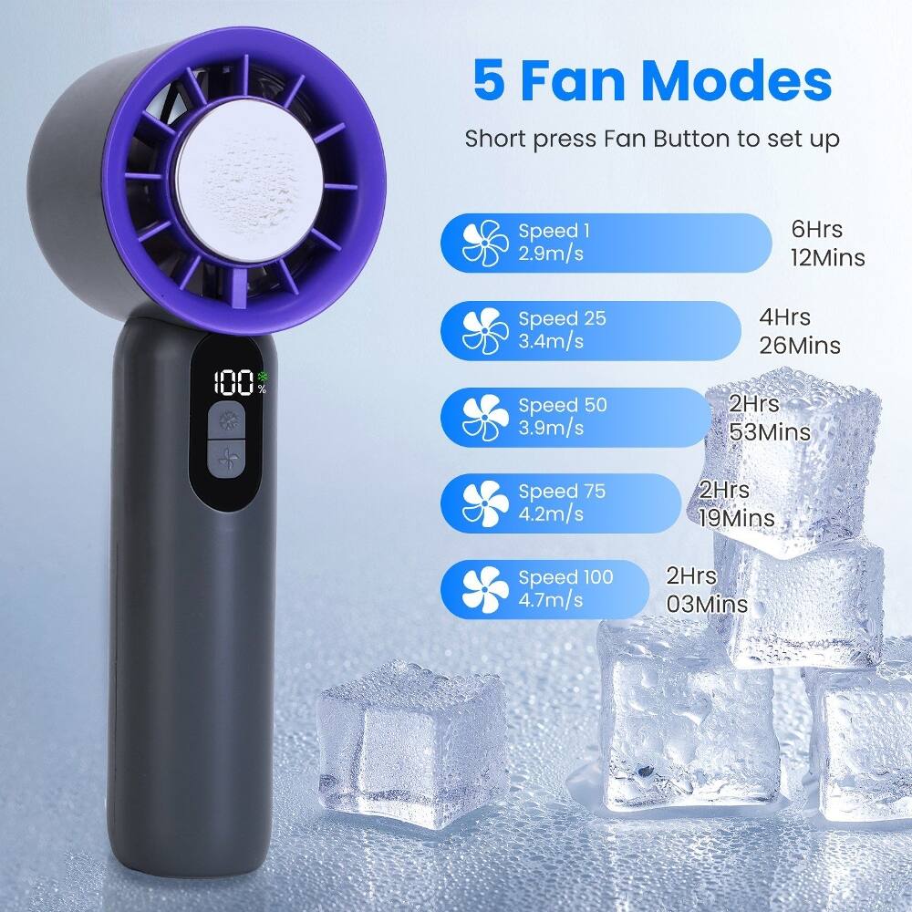 5 Fan Modes  
Short press Fan Button to set up  

Speed 1  
2.9m/s  
6Hrs 12Mins  

Speed 25  
3.4m/s  
4Hrs 26Mins  

Speed 50  
3.9m/s  
2Hrs 53Mins  

Speed 75  
4.2m/s  
2Hrs 19Mins  

Speed 100  
4.7m/s  
2Hrs 03Mins