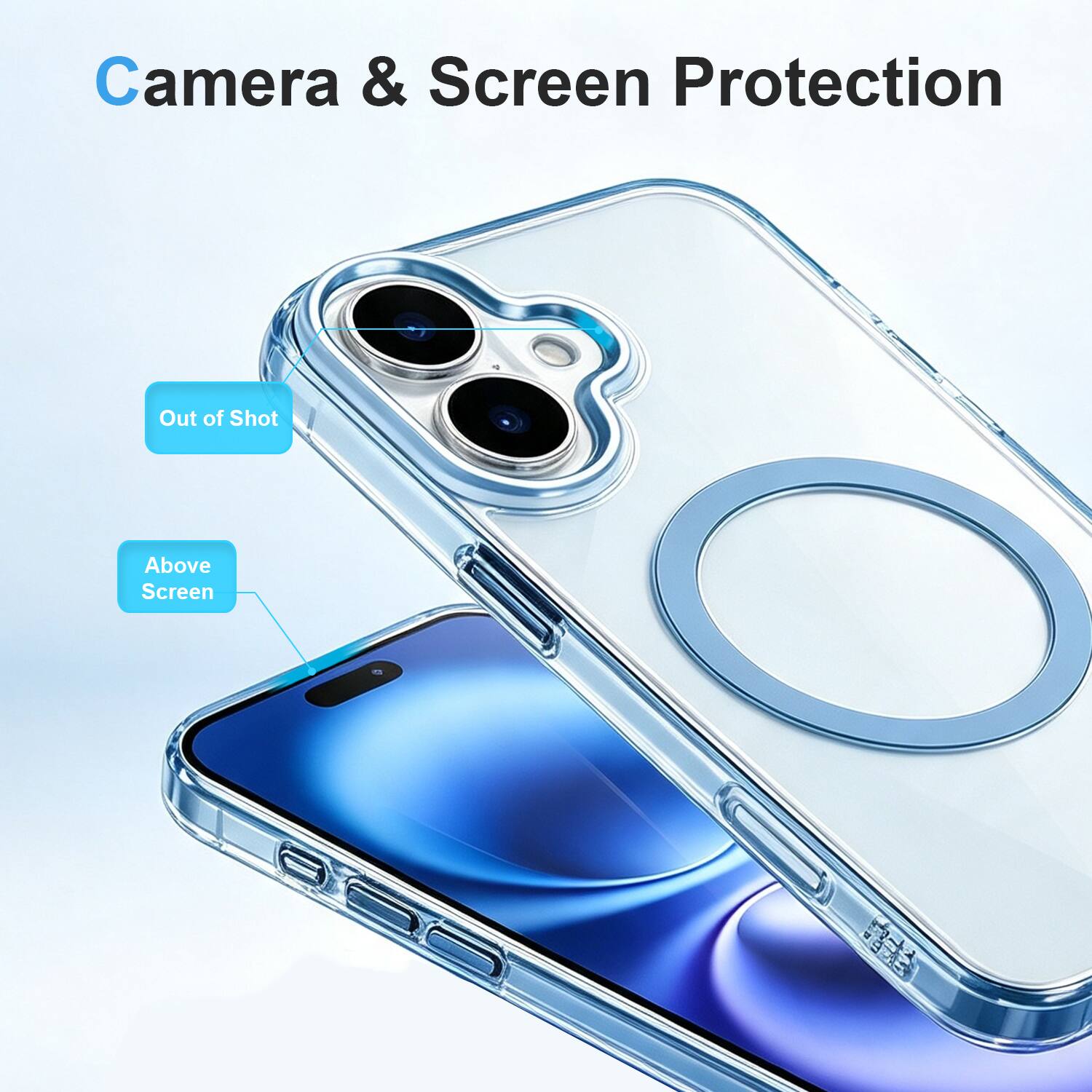 Camera & Screen Protection

Out of Shot

Above Screen