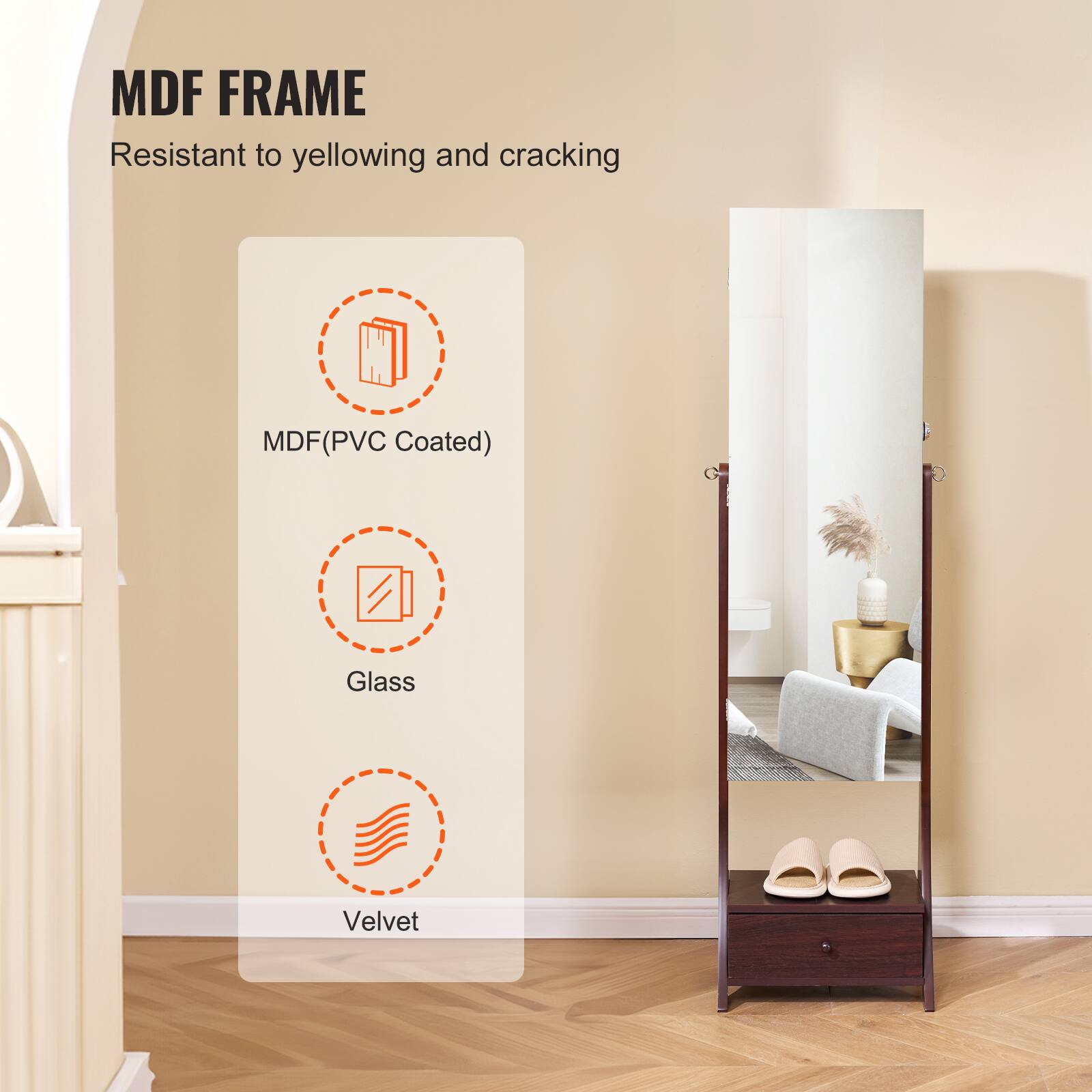 MDF FRAME  
Resistant to yellowing and cracking  

MDF(PVC Coated)  
Glass  
Velvet