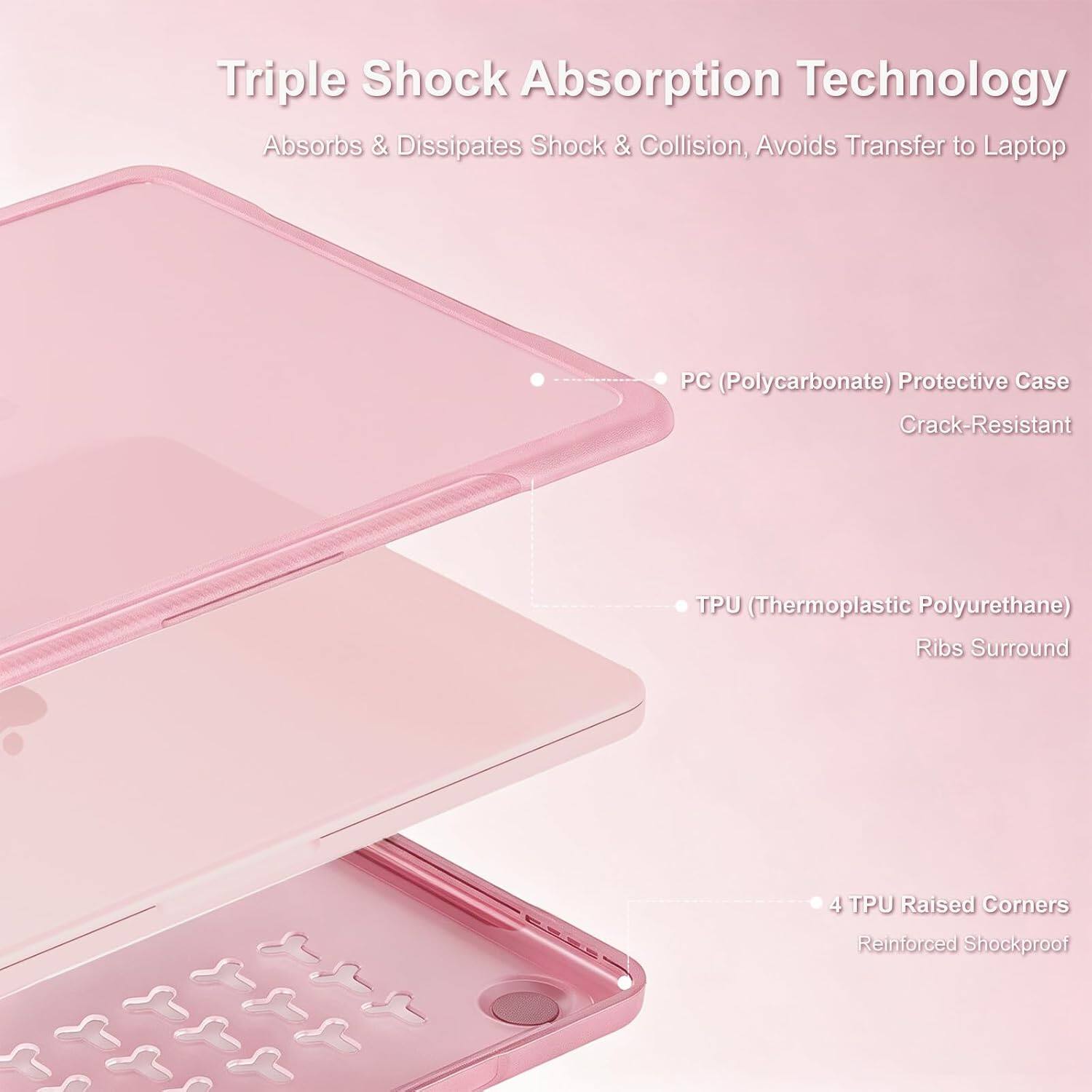 Triple Shock Absorption Technology  
Absorbs & Dissipates Shock & Collision, Avoids Transfer to Laptop  

- PC (Polycarbonate) Protective Case  
  Crack-Resistant  

- TPU (Thermoplastic Polyurethane)  
  Ribs Surround  

- 4 TPU Raised Corners  
  Reinforced Shockproof