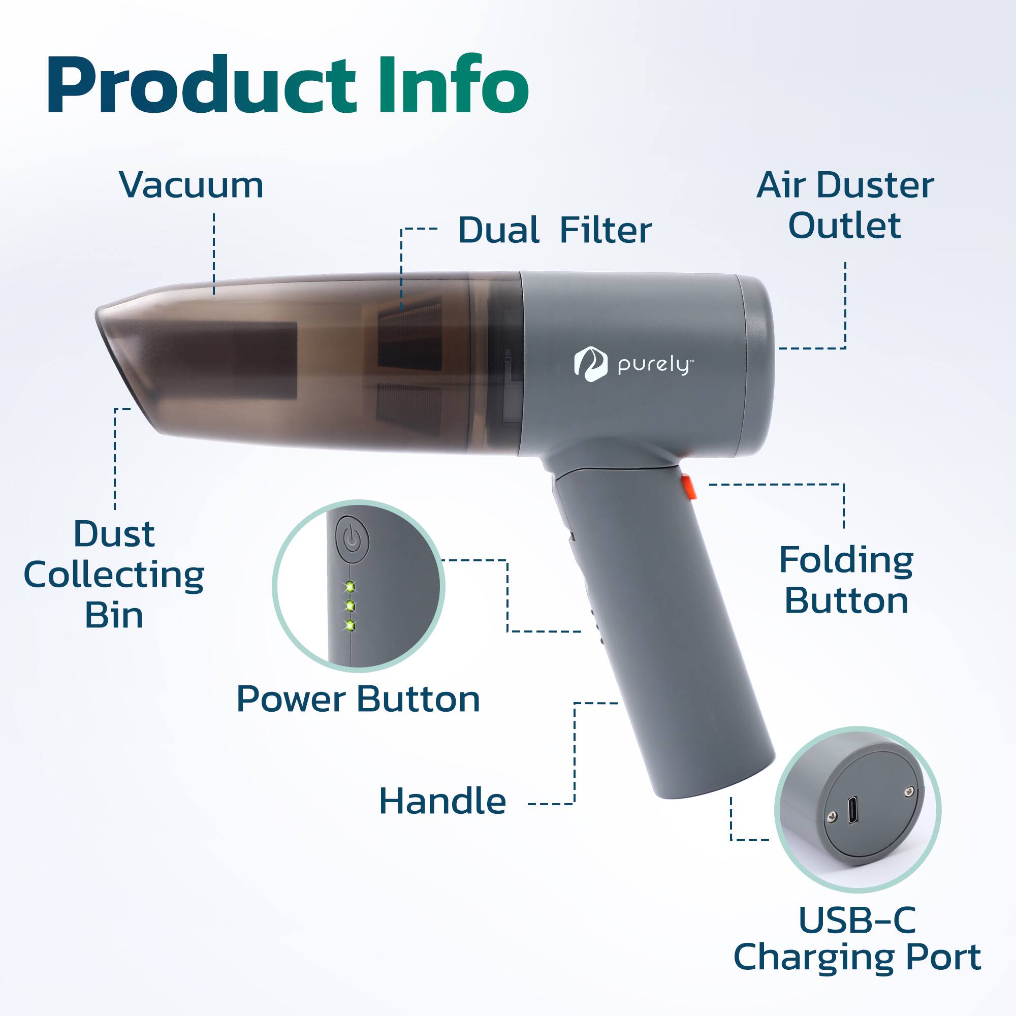 Product Info

Vacuum
Dual Filter
Air Duster Outlet
Dust Collecting Bin
Folding Button
Power Button
Handle
USB-C Charging Port