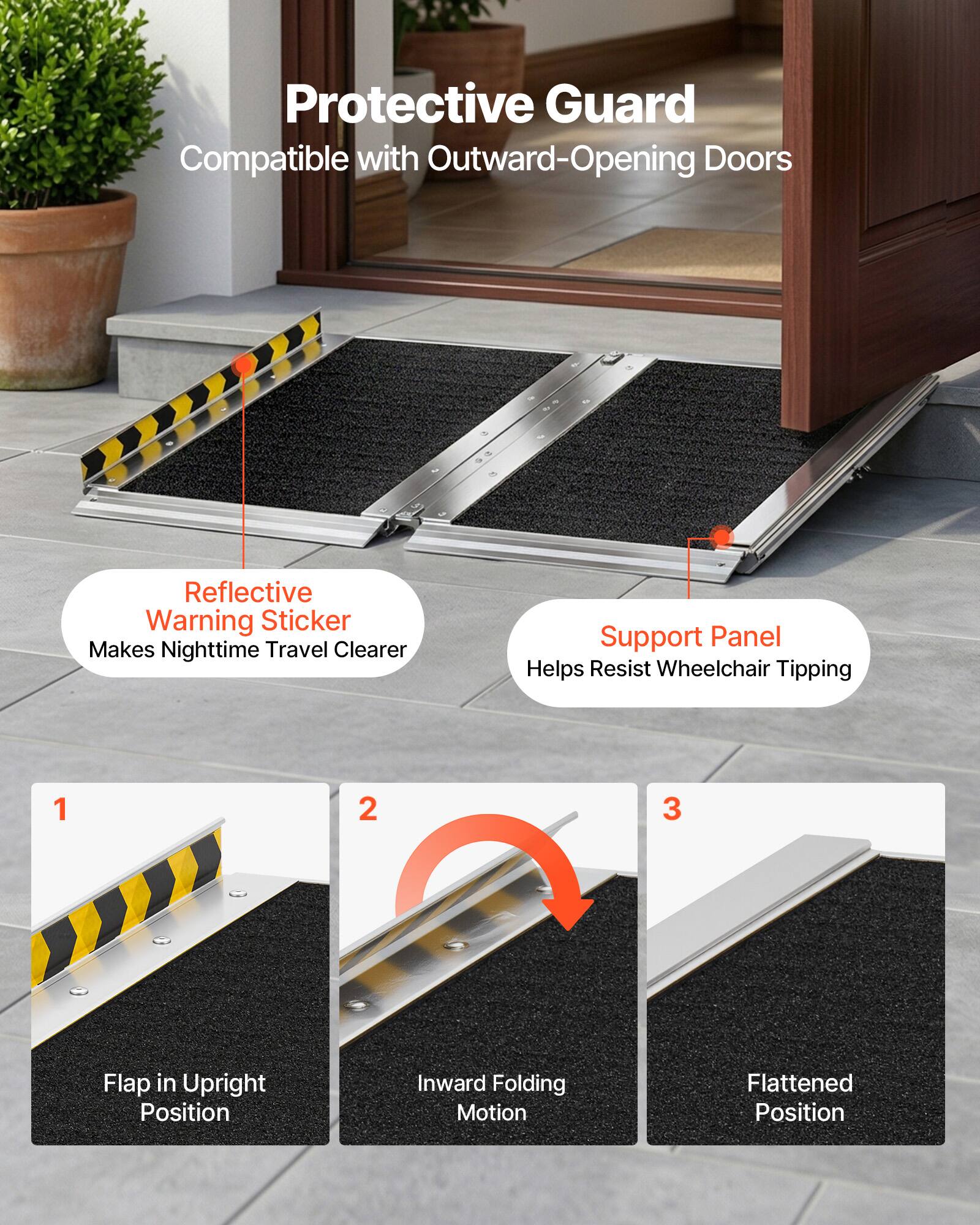Protective Guard  
Compatible with Outward-Opening Doors  

Reflective Warning Sticker  
Makes Nighttime Travel Clearer  

Support Panel  
Helps Resist Wheelchair Tipping  

1. Flap in Upright Position  
2. Inward Folding Motion  
3. Flattened Position