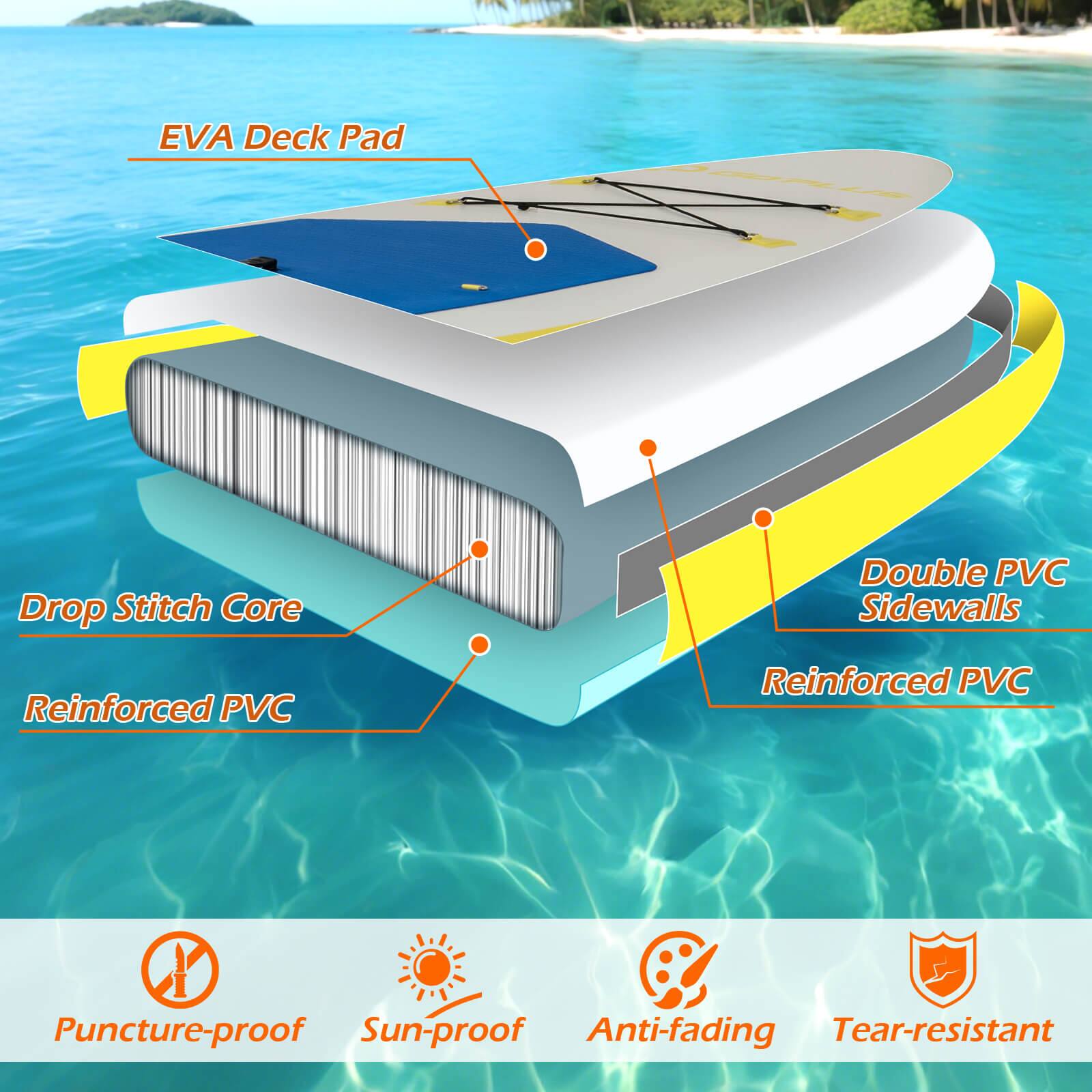EVA Deck Pad Drop Stitch Core Double PVC Sidewalls Reinforced PVC Puncture-proof Sun-proof Anti-fading Tear-resistant