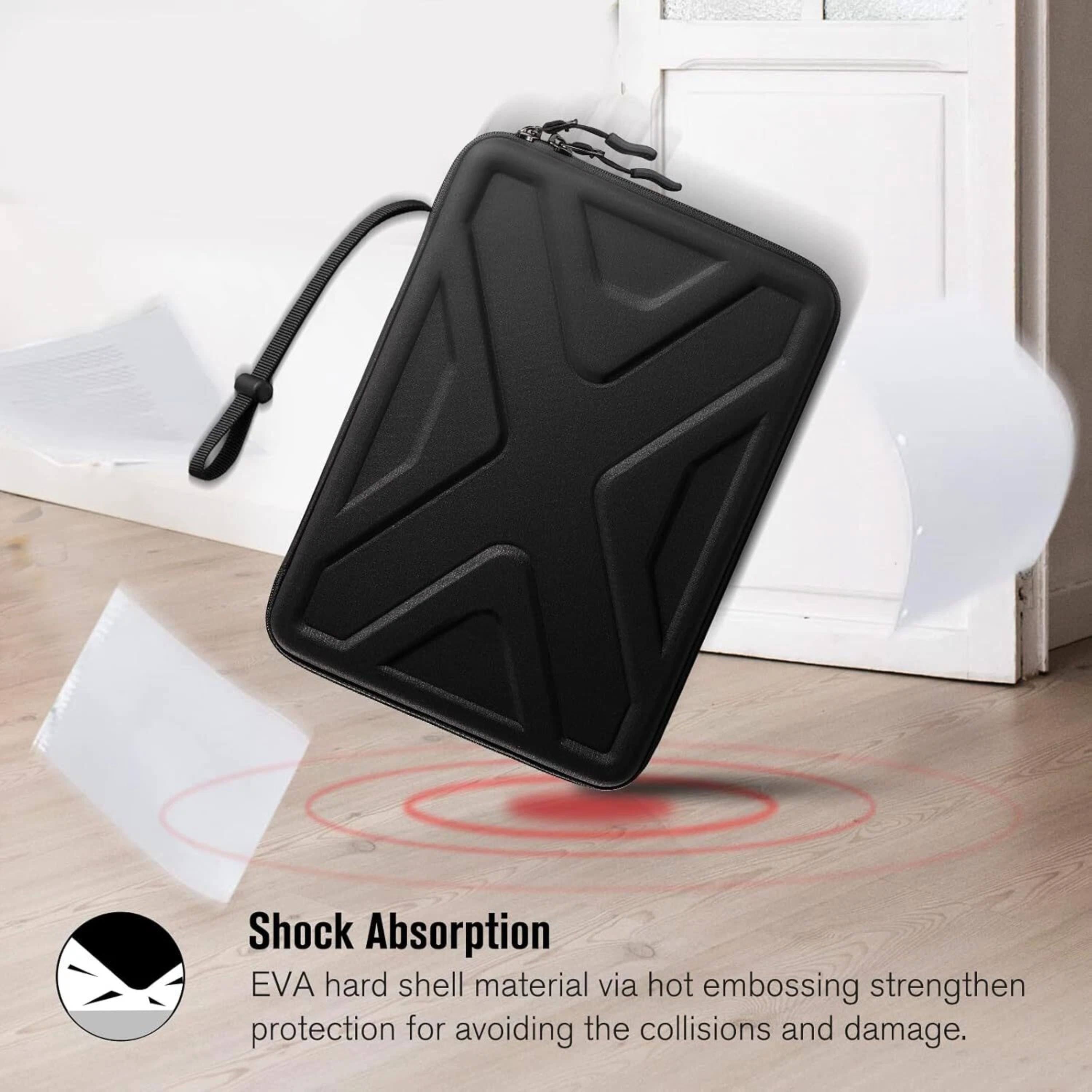 Shock Absorption  
EVA hard shell material via hot embossing strengthens protection for avoiding the collisions and damage.