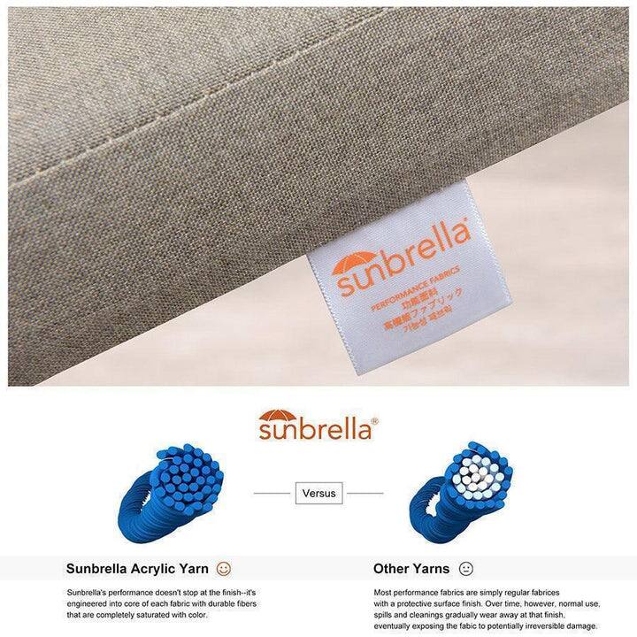 **Sunbrella Performance Fabrics**

**Sunbrella Acrylic Yarn**  
Sunbrella's performance doesn't stop at the finish—it's engineered into the core of each fabric with durable fibers that are completely saturated with color.

**Other Yarns**  
Most performance fabrics are simply regular fabrics with a protective surface finish. Over time, however, normal use, spills, and cleanings gradually wear away at that finish, eventually exposing the fabric to potentially irreversible damage.

---

**Sunbrella**  
**Versus**  
**Sunbrella Acrylic Yarn**  
Sunbrella's performance doesn't stop at the finish—it's engineered into the core of each fabric with durable fibers that are completely saturated with color.

**Other Yarns**  
Most performance fabrics are simply regular fabrics with a protective surface finish. Over time, however, normal use, spills, and cleanings gradually wear away at that finish, eventually exposing the fabric to potentially irreversible damage.