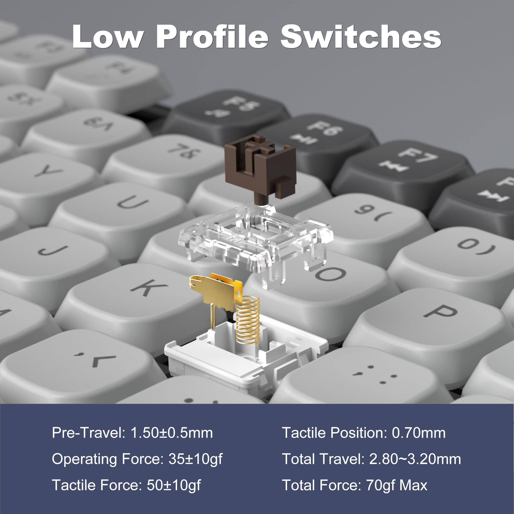 Low Profile Switches

Pre-Travel: 1.50±0.5mm  
Operating Force: 35±10gf  
Tactile Force: 50±10gf  

Tactile Position: 0.70mm  
Total Travel: 2.80~3.20mm  
Total Force: 70gf Max