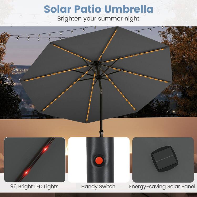 Solar Patio Umbrella  
Brighten your summer night  

96 Bright LED Lights  
Handy Switch  
Energy-saving Solar Panel