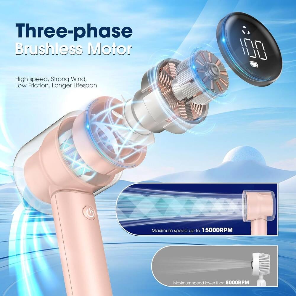 Three-phase Brushless Motor  
High speed, Strong Wind, Low Friction, Longer Lifespan  
100 G  
Maximum speed up to 15000RPM  
Maximum speed lower than 8000RPM