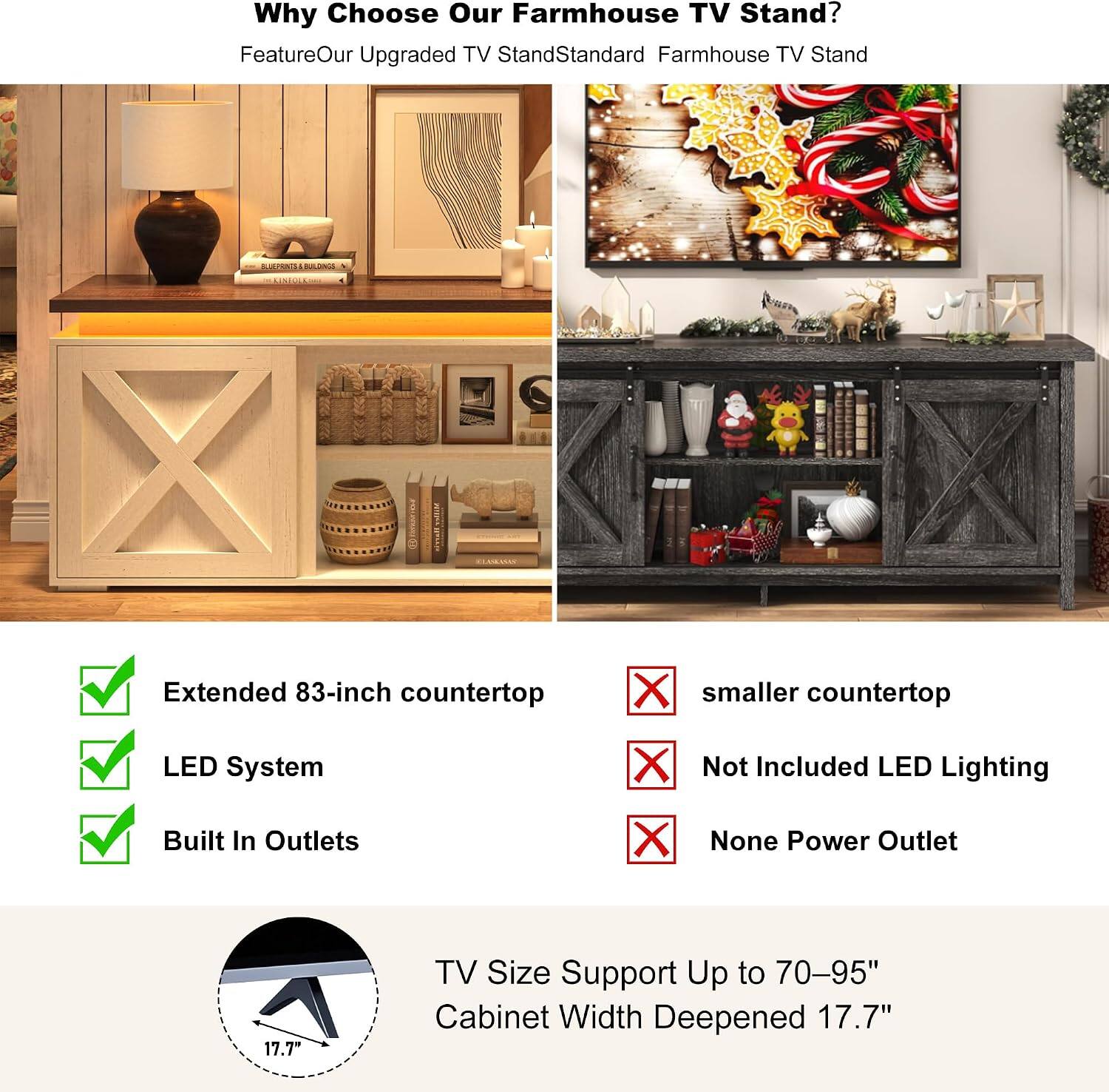 Why Choose Our Farmhouse TV Stand?

Feature: Our Upgraded TV Stand vs. Standard Farmhouse TV Stand

- Extended 83-inch countertop
- LED System
- Built In Outlets

- smaller countertop
- Not Included LED Lighting
- None Power Outlet

TV Size Support Up to 70-95" Cabinet Width Deepened 17.7"