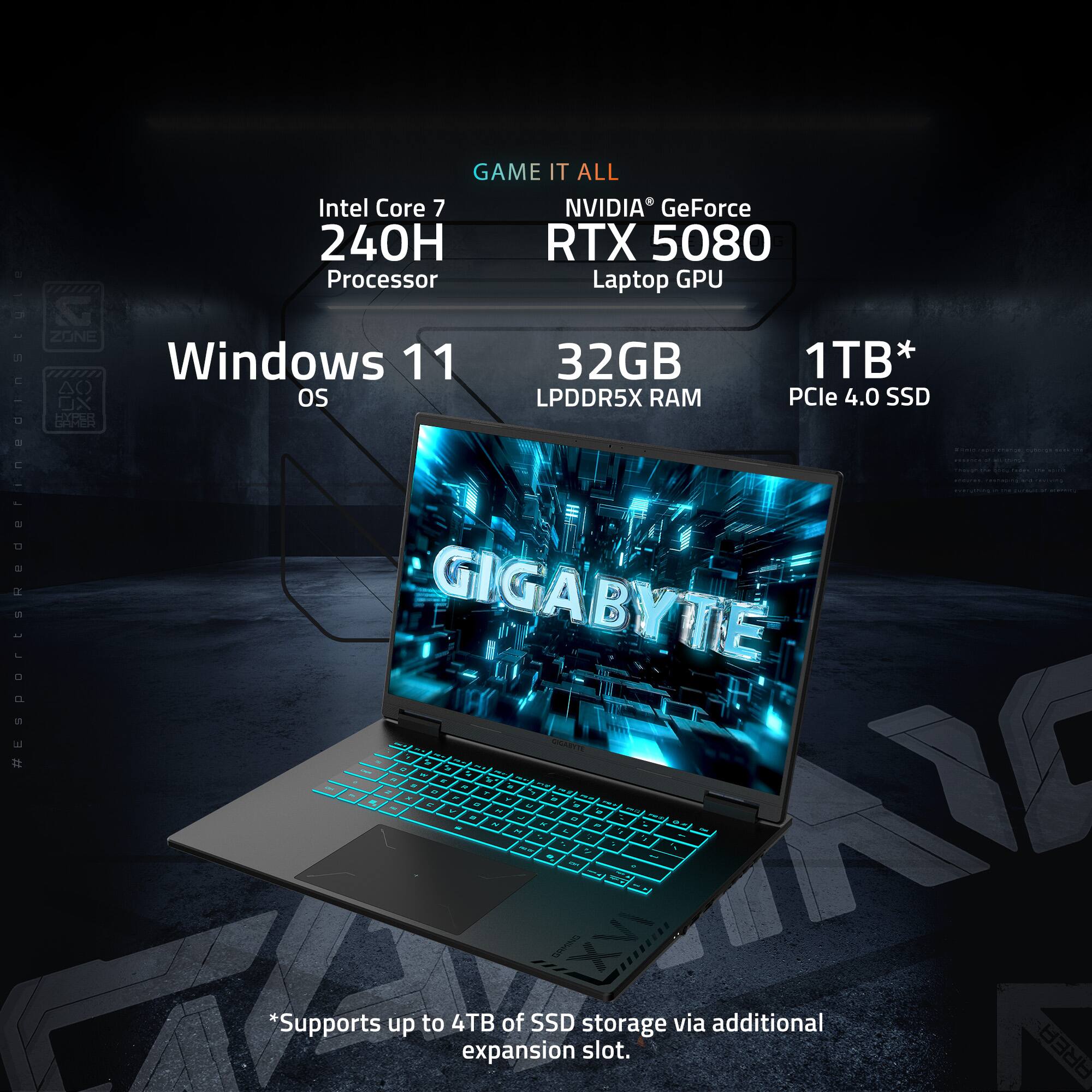 GIGABYTE GAMING A16 PRO Gaming Laptop 16