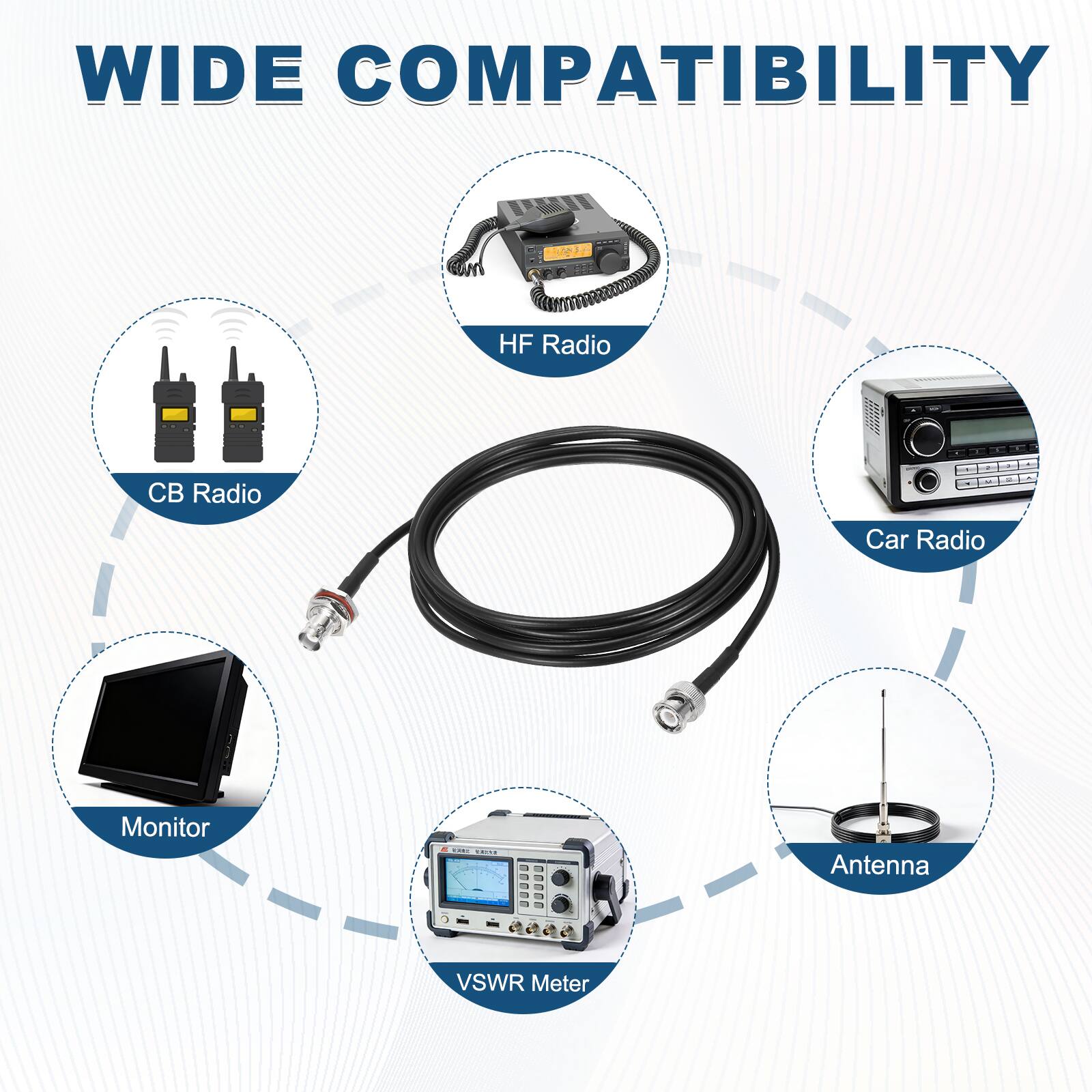 WIDE COMPATIBILITY

- HF Radio
- CB Radio
- Car Radio
- Monitor
- Antenna
- VSWR Meter
