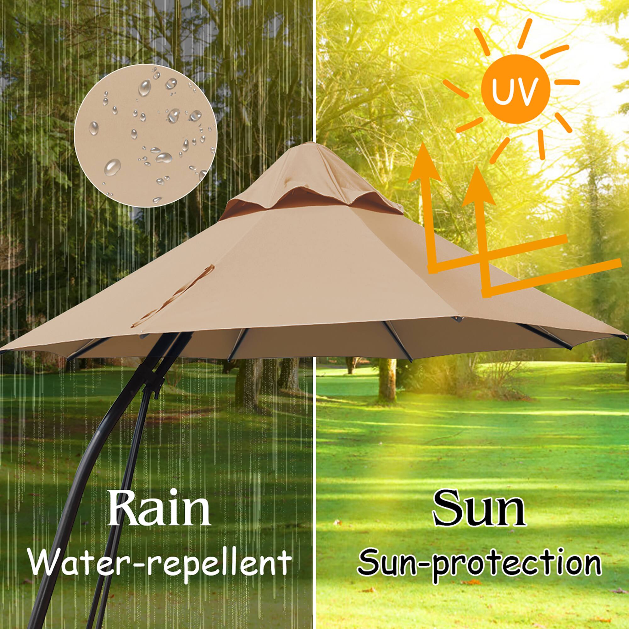 UV Rain Sun Water-repellent Sun-protection
