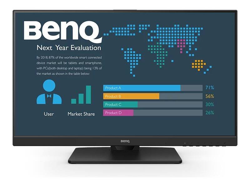 BenQ Next Year Evaluation

By 2018, 87% of the worldwide smart connected device market will be tablets and smartphones, with PCs (both desktop and laptop) being 13% of the market as shown in the table below:

- Product A: 71%
- Product B: 56%
- Product C: 30%
- Product D: 26%

User Market Share