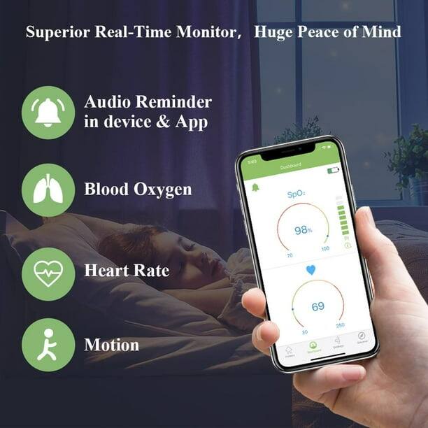 Superior Real-Time Monitor, Huge Peace of Mind

- Audio Reminder in device & App
- Blood Oxygen
- Heart Rate
- Motion

Blood Oxygen: 98%
Heart Rate: 69
Motion: 10 250