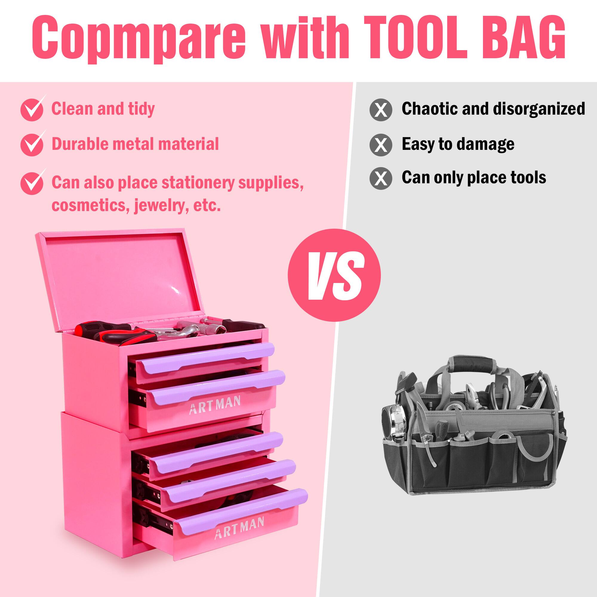 Compare with TOOL BAG

- Clean and tidy
- Durable metal material
- Can also place stationery supplies, cosmetics, jewelry, etc.

VS

- Chaotic and disorganized
- Easy to damage
- Can only place tools