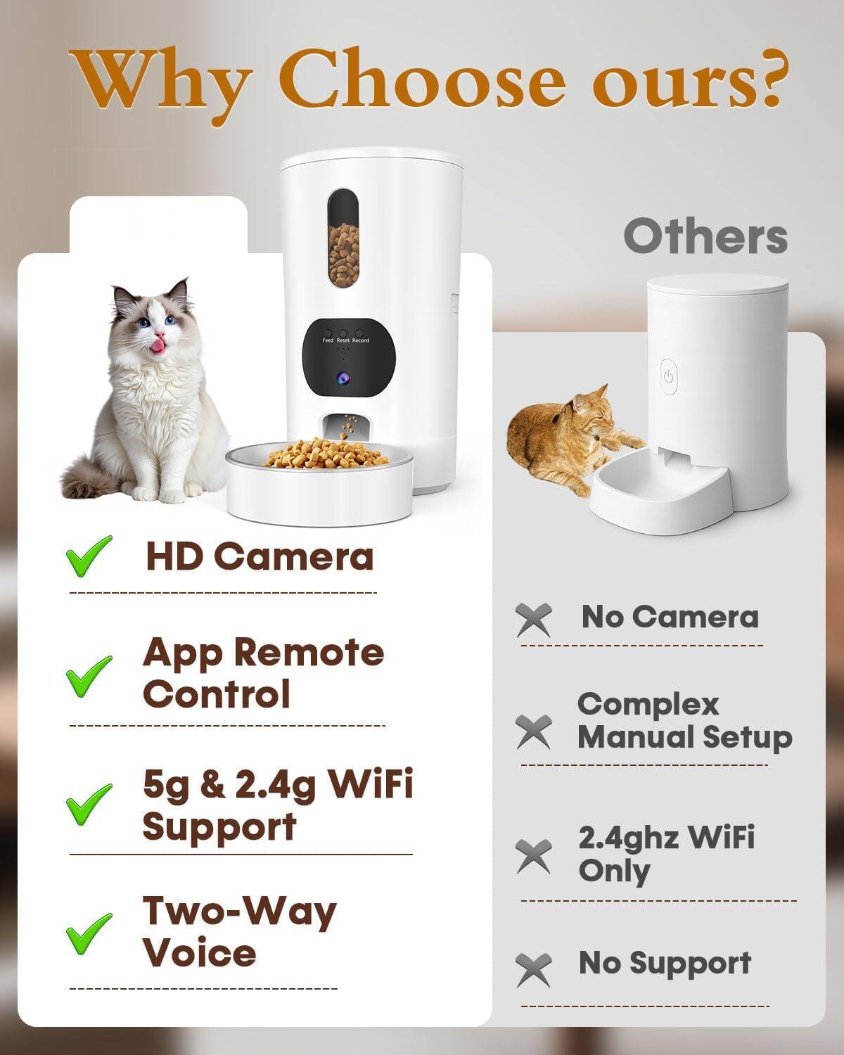 Why Choose ours?

Others

HD Camera
App Remote Control
5g & 2.4g WiFi Support
Two-Way Voice

No Camera
Complex Manual Setup
2.4ghz WiFi Only
No Support