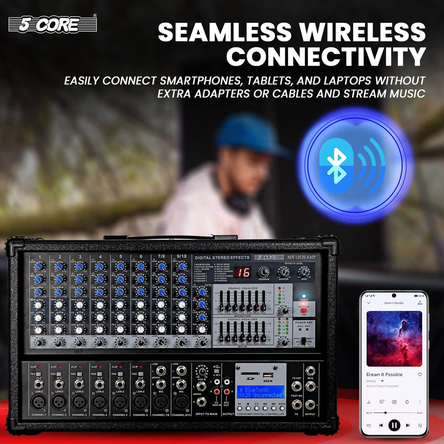 5 CORE

SEAMLESS WIRELESS CONNECTIVITY

EASILY CONNECT SMARTPHONES, TABLETS, AND LAPTOPS WITHOUT EXTRA ADAPTERS OR CABLES AND STREAM MUSIC

5 CORE MX 129 AMP

DIGITAL STEREO EFFECTS

16 CORE

GRAPHIC EQUALIZER

MONITOR

POWER AMP

LINE IN

FX

OUTPUT

USB/MP3 DIGITAL CONTROLLER

Bluetooth Unconnected

Dream It Possible

Find your dream possible