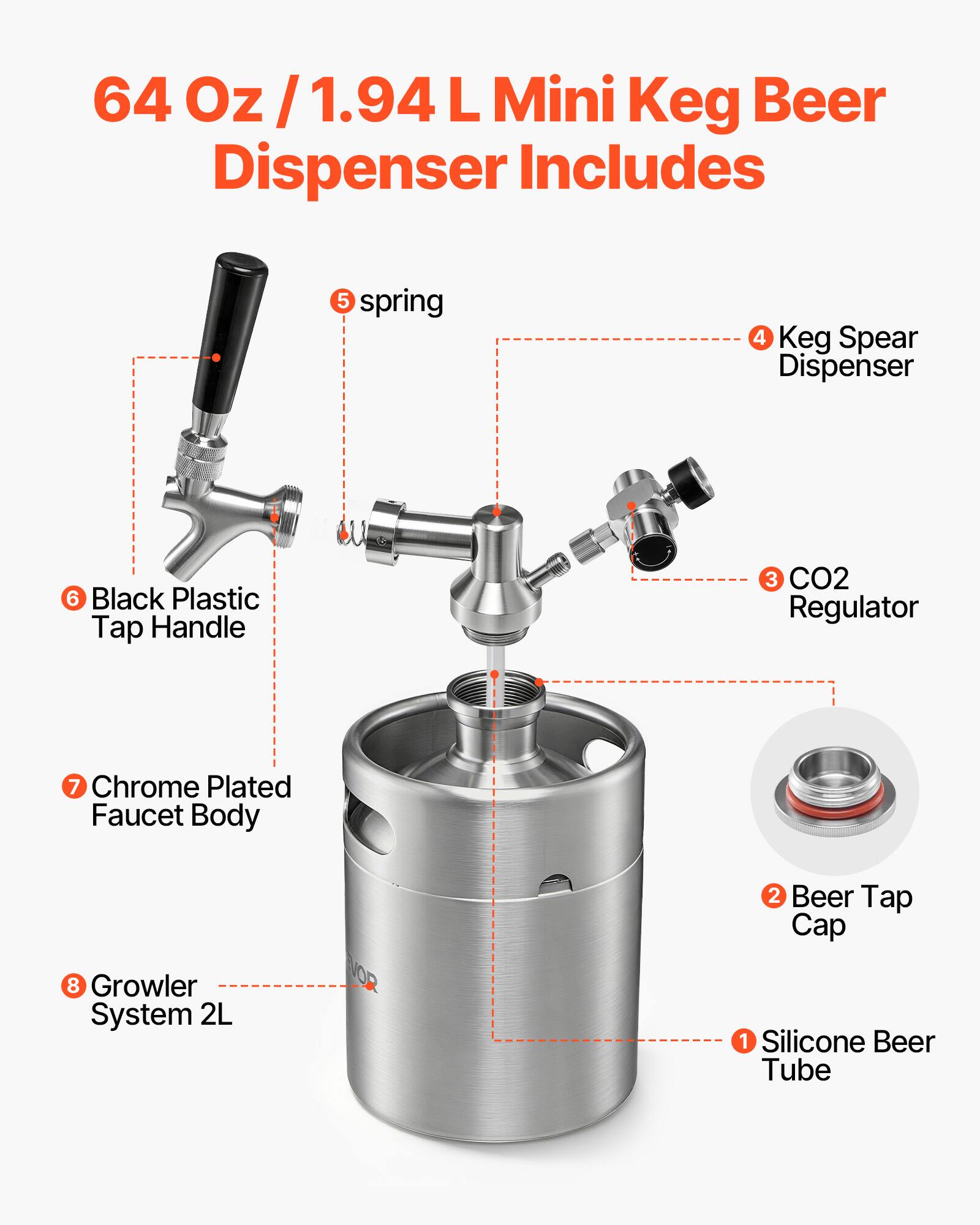 64 Oz / 1.94 L Mini Keg Beer Dispenser Includes

1. Silicone Beer Tube
2. Beer Tap Cap
3. CO2 Regulator
4. Keg Spear Dispenser
5. Spring
6. Black Plastic Tap Handle
7. Chrome Plated Faucet Body
8. Growler System 2L