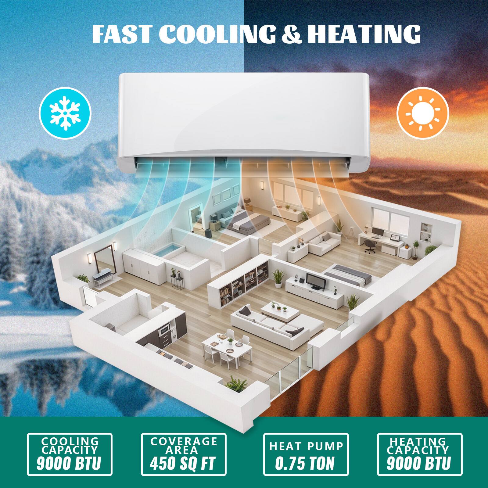 FAST COOLING & HEATING  
COOLING CAPACITY 9000 BTU  
COVERAGE AREA 450 SQ FT  
HEAT PUMP 0.75 TON  
HEATING CAPACITY 9000 BTU