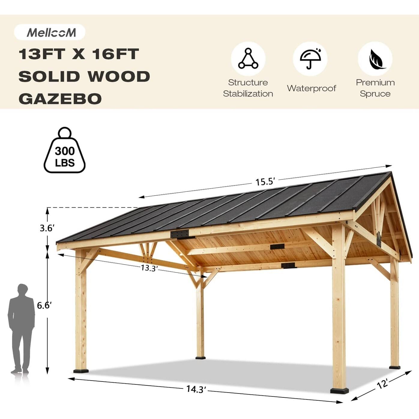 MellcoM  
13FT X 16FT SOLID WOOD GAZEBO  
Structure Stabilization  
Waterproof  
Premium Spruce  
300 LBS  
15.5'  
3.6'  
13.3'  
6.6'  
14.3'  
12'